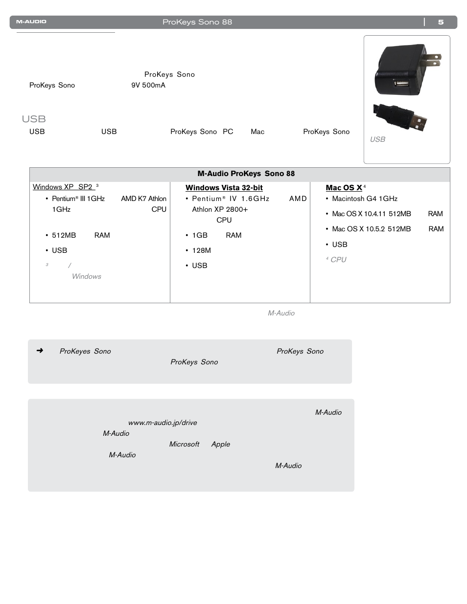 最低システム必要条件, スタンドアロン・モード, Usbバス電源モード | M-AUDIO SONO 88 User Manual | Page 6 / 51