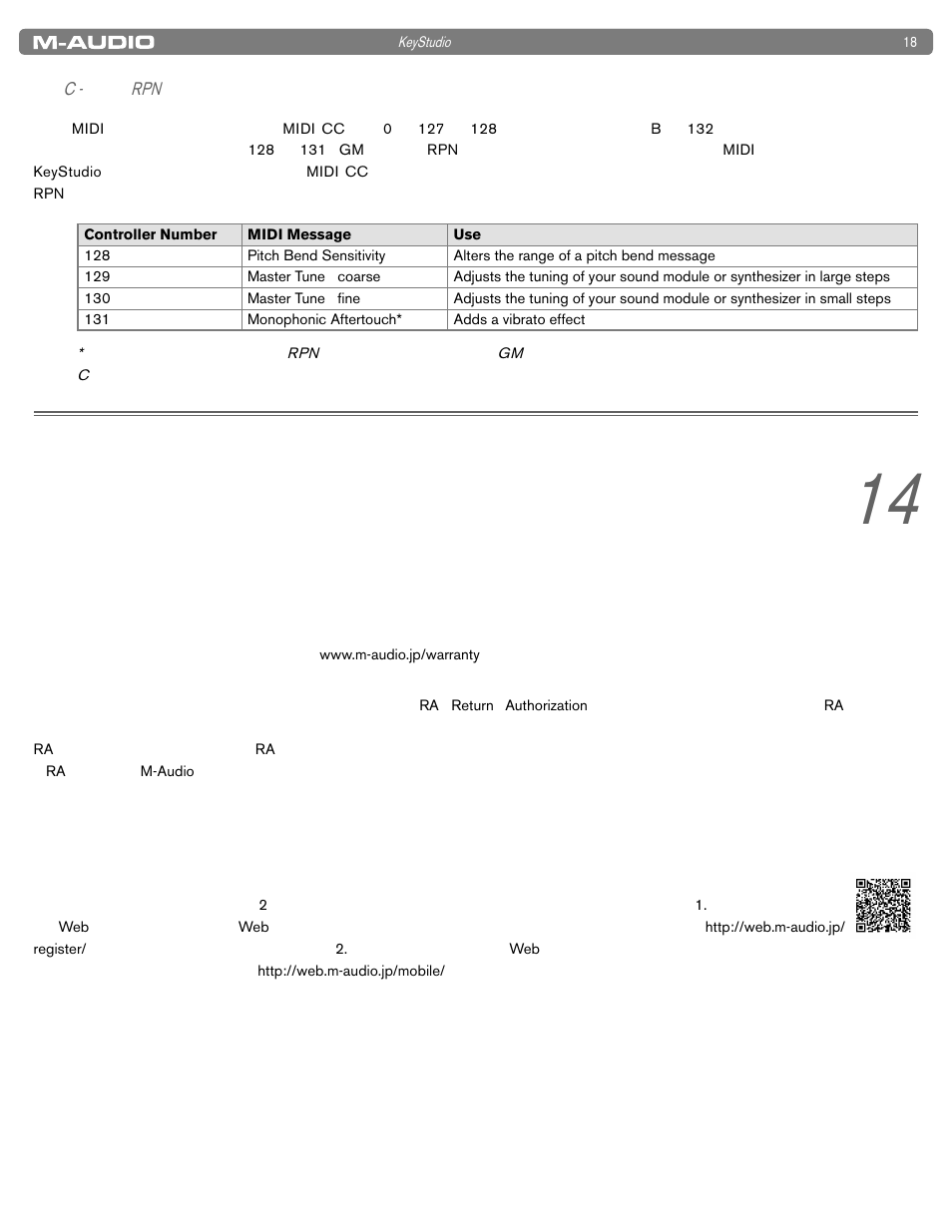 付録c - 追加のrpnメッセージ, 製品保証, 保証規定 | ユーザー登録 | M-AUDIO KeyStudio MID0127GM User Manual | Page 18 / 20