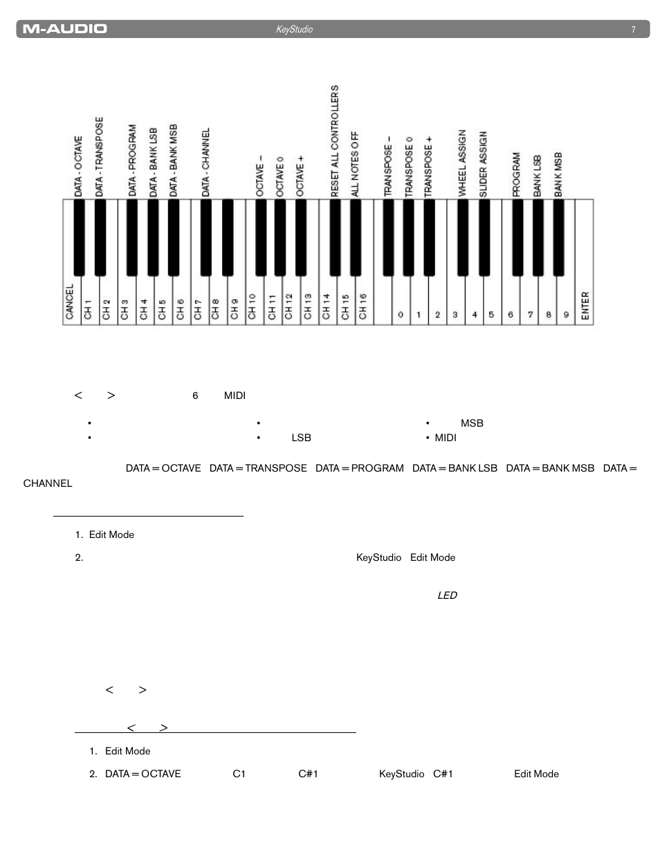 編集モードにおける高度な機能, オクターブ・ボタンのオプション, オクターブ・シフト | M-AUDIO KeyStudio MID0127GM User Manual | Page 7 / 20