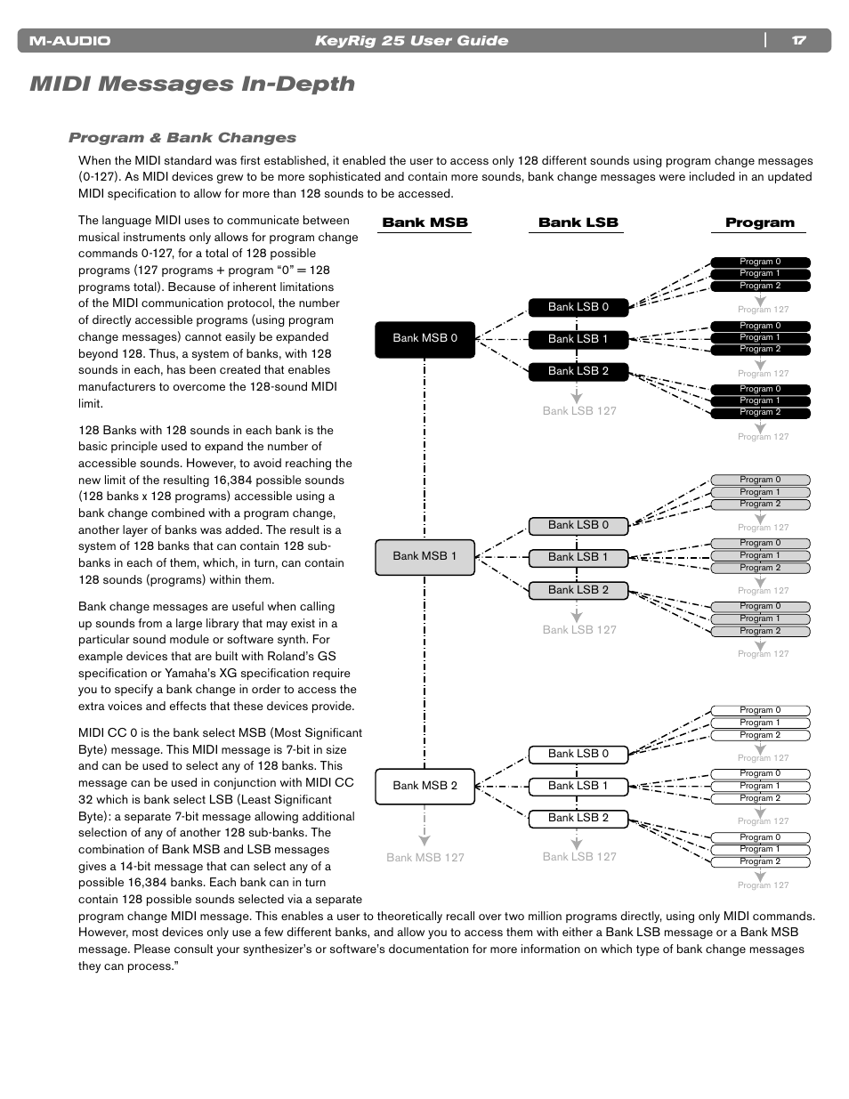 Midi messages in-depth, Program & bank changes, 17 program & bank changes | M-AUDIO KEYRIG 25 User Manual | Page 17 / 27