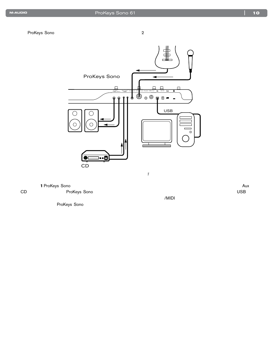 0ro+eys | M-AUDIO PROKEYS SONO 61 User Manual | Page 11 / 50