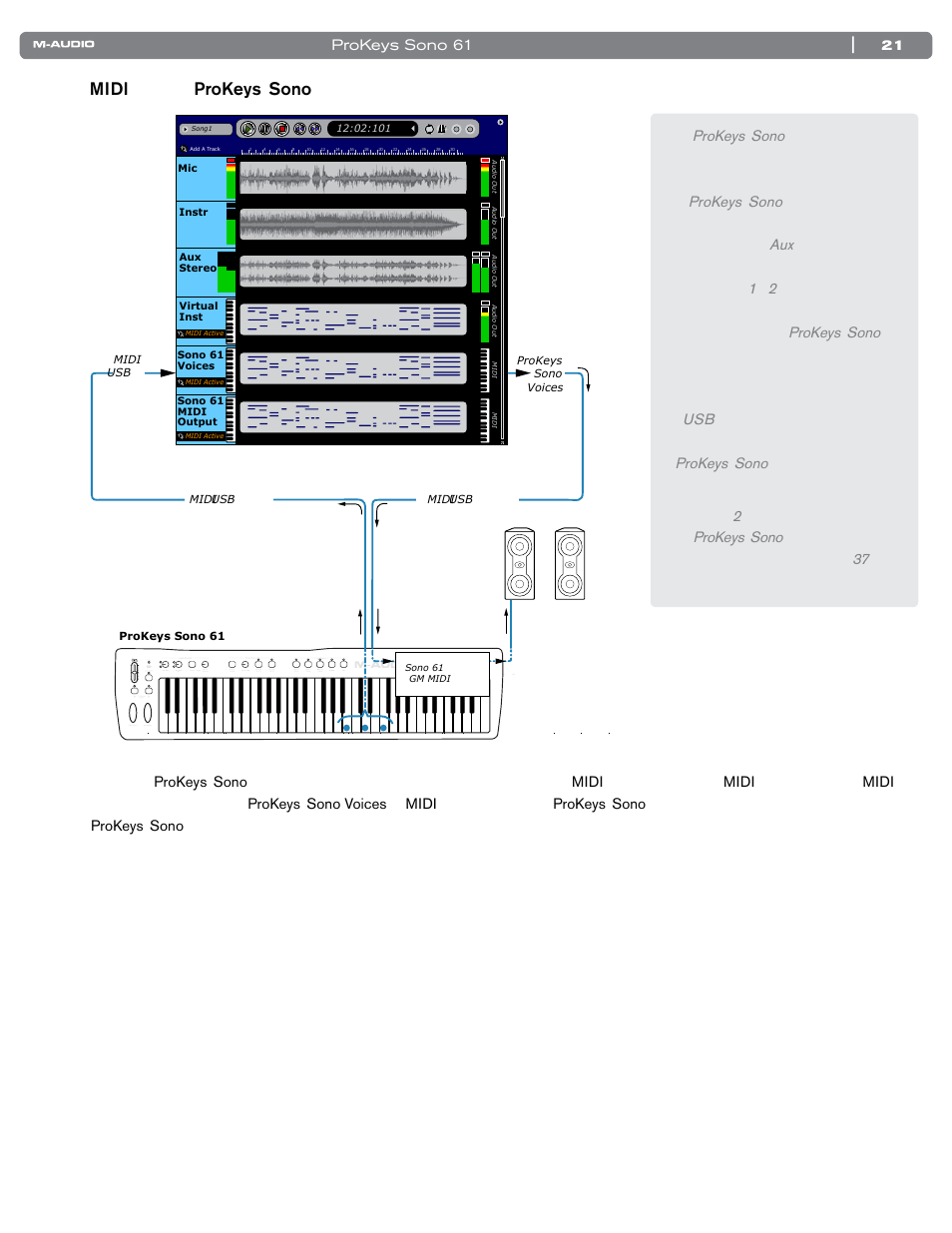 Midi prokeys sono, 21 prokeys sono 61 | M-AUDIO PROKEYS SONO 61 User Manual | Page 22 / 50
