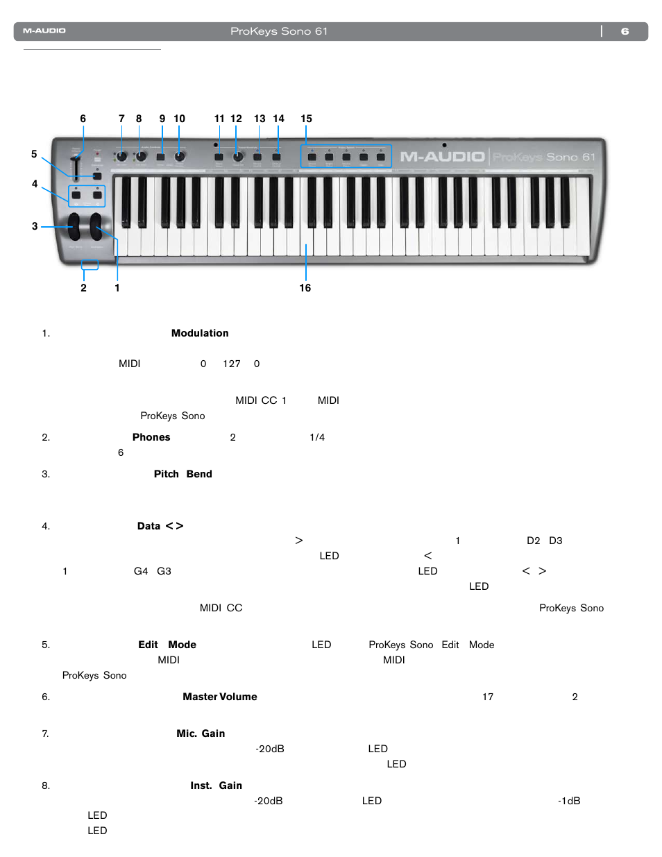 コントローラとコネクタ, トップパネル図解, トップパネル解説 | M-AUDIO PROKEYS SONO 61 User Manual | Page 7 / 50