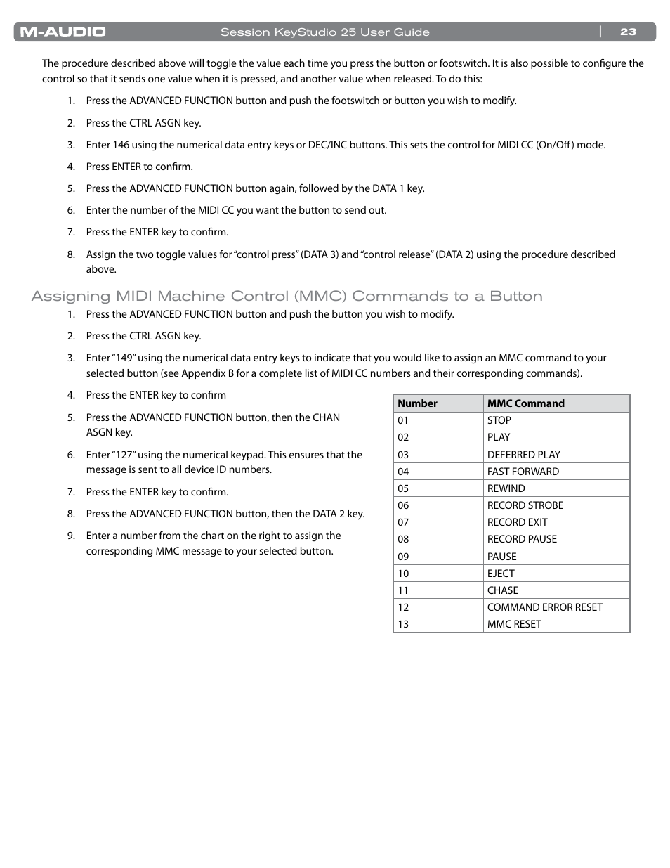 M-AUDIO KeyStudio 25 User Manual | Page 24 / 40