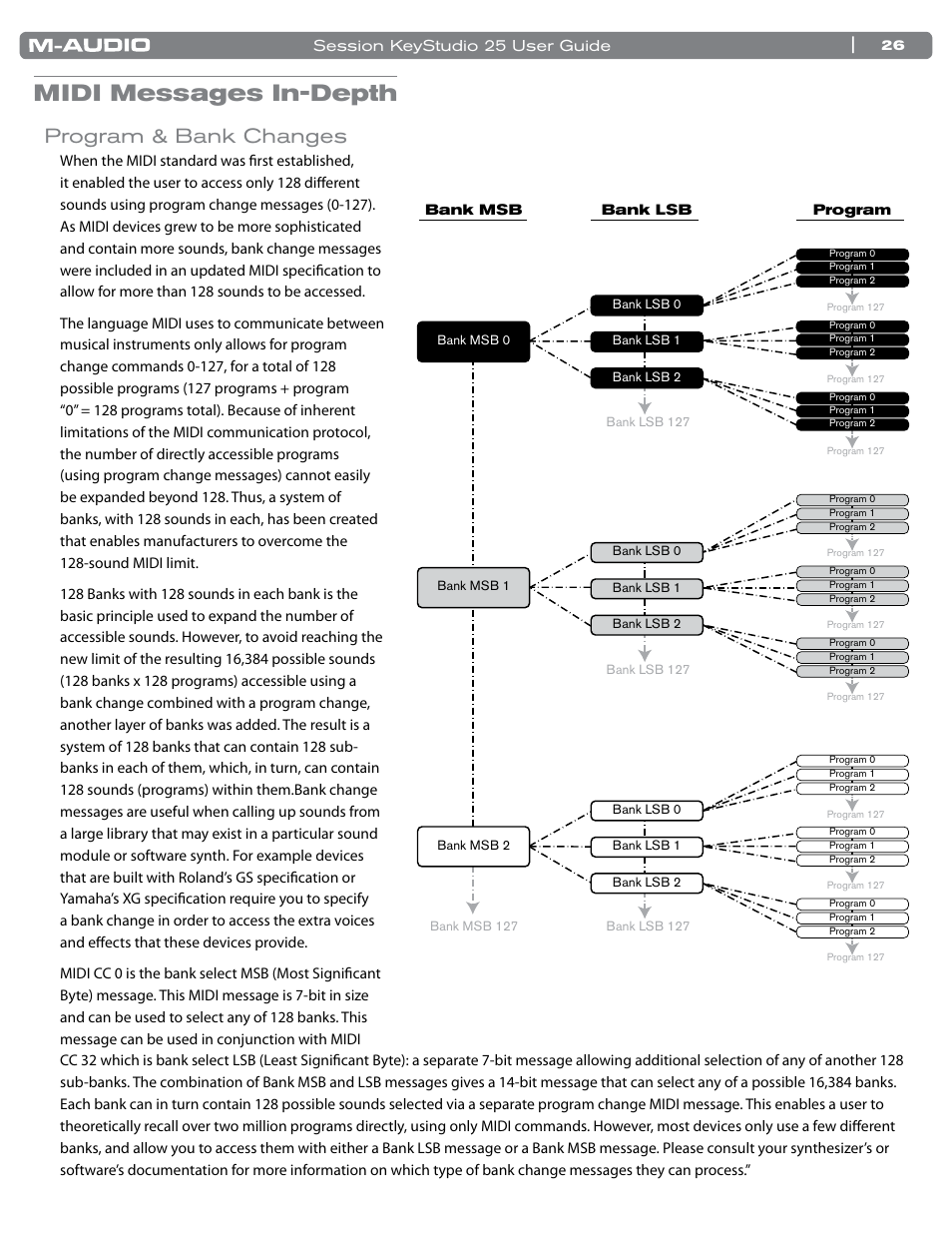 Midi messages in-depth, Program & bank changes, Program & bank changes 26 | M-AUDIO KeyStudio 25 User Manual | Page 27 / 40