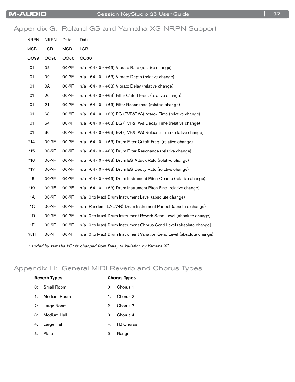 Appendix g: roland gs and yamaha xg nrpn support, Appendix h: general midi reverb and chorus types | M-AUDIO KeyStudio 25 User Manual | Page 38 / 40