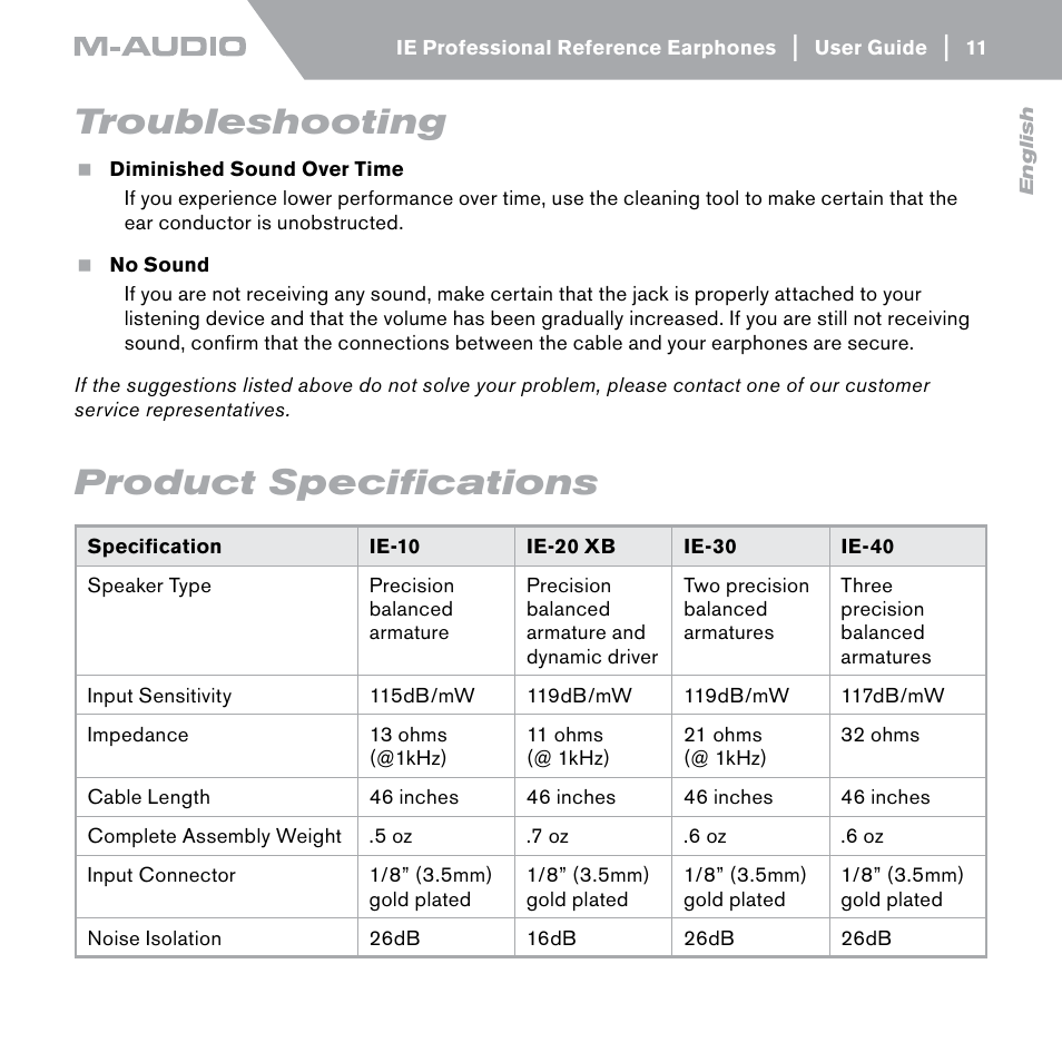 Troubleshooting, Product specifications | M-AUDIO IE-20xb User Manual | Page 10 / 14