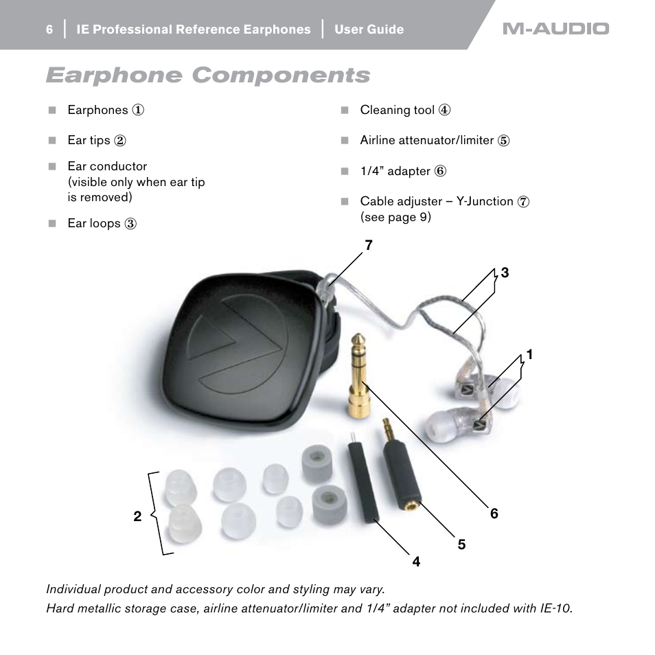 Earphone components | M-AUDIO IE-20xb User Manual | Page 5 / 14