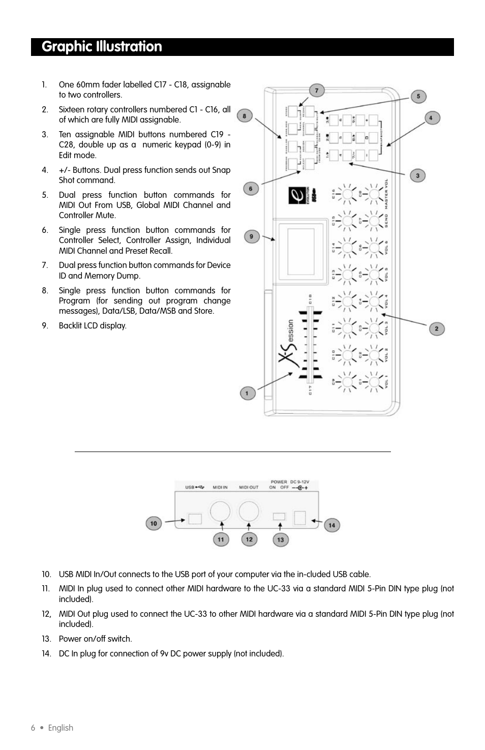 Graphic illustration | M-AUDIO X-SESSION User Manual | Page 3 / 12