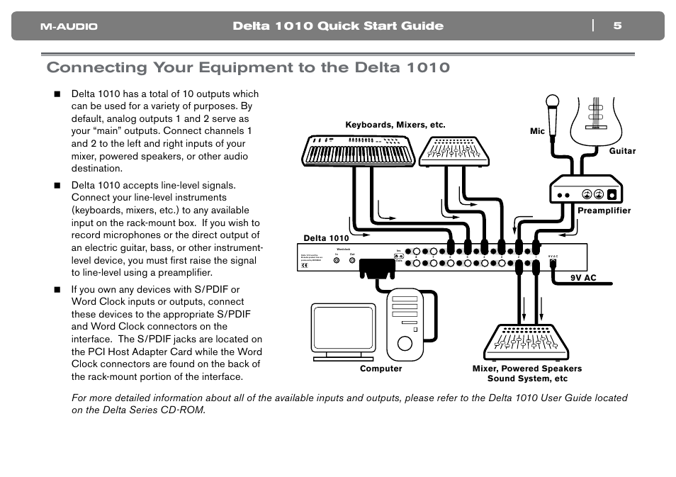 Connecting your equipment to the delta 1010, Delta 1010 quick start guide, 9v ac preamplifier | M-AUDIO DVR User Manual | Page 6 / 10