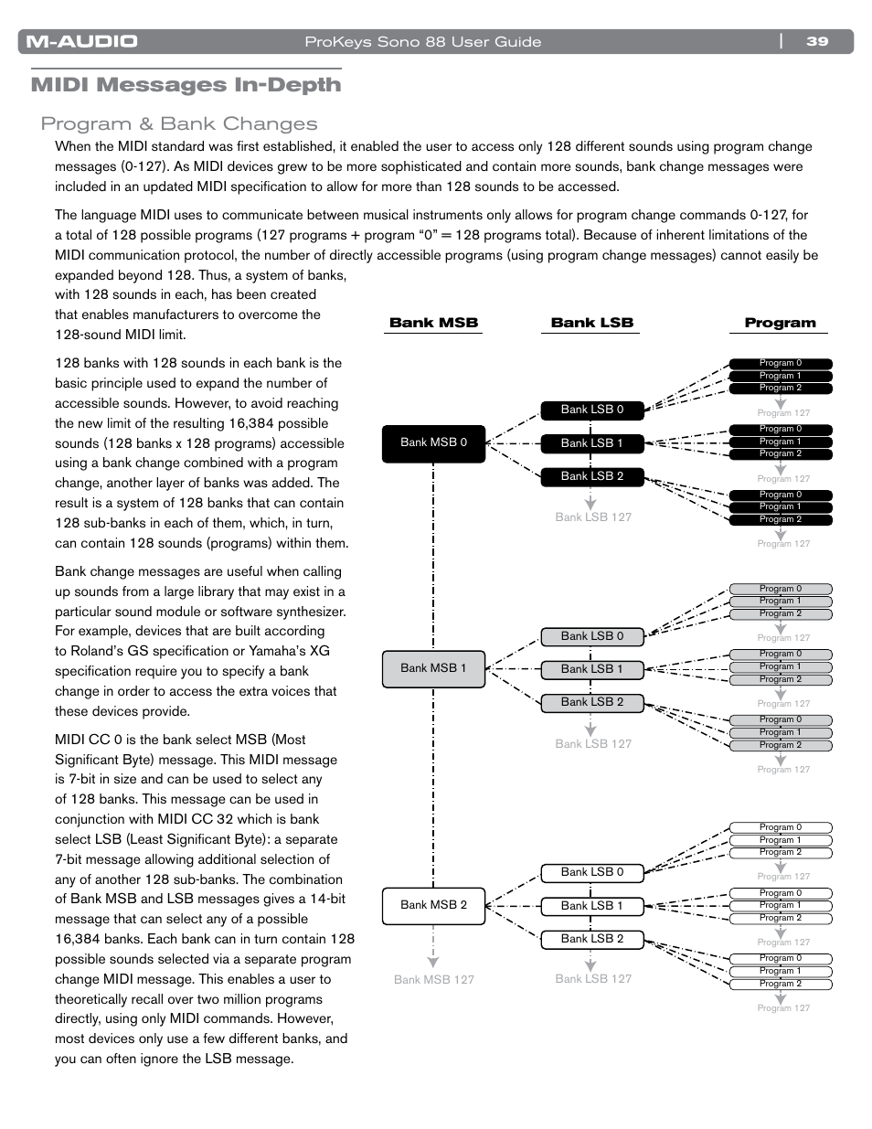 Midi messages in-depth, Program & bank changes | M-AUDIO ProKeys Sono 88 User Manual | Page 40 / 50