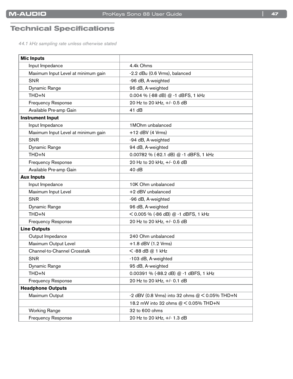 Technical specifications | M-AUDIO ProKeys Sono 88 User Manual | Page 48 / 50