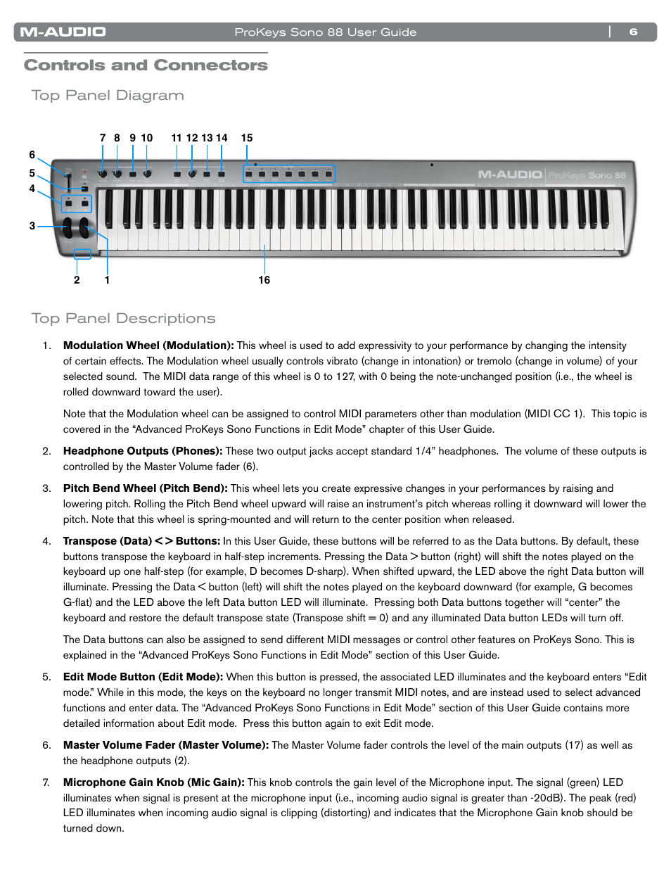 Controls and connectors, Top panel diagram, Top panel descriptions | Top panel diagram top panel descriptions | M-AUDIO ProKeys Sono 88 User Manual | Page 7 / 50