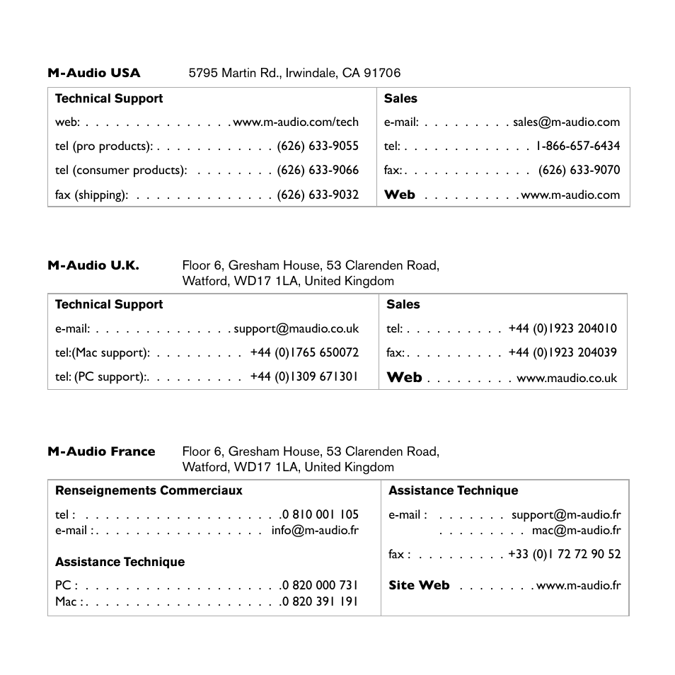 お問い合わせ先 | M-AUDIO IE-30  EN User Manual | Page 13 / 14