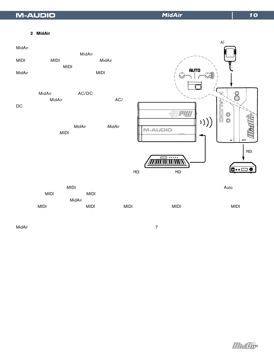 Midair | M-AUDIO Wireless USB MIDI System MidAir User Manual | Page 10 / 18