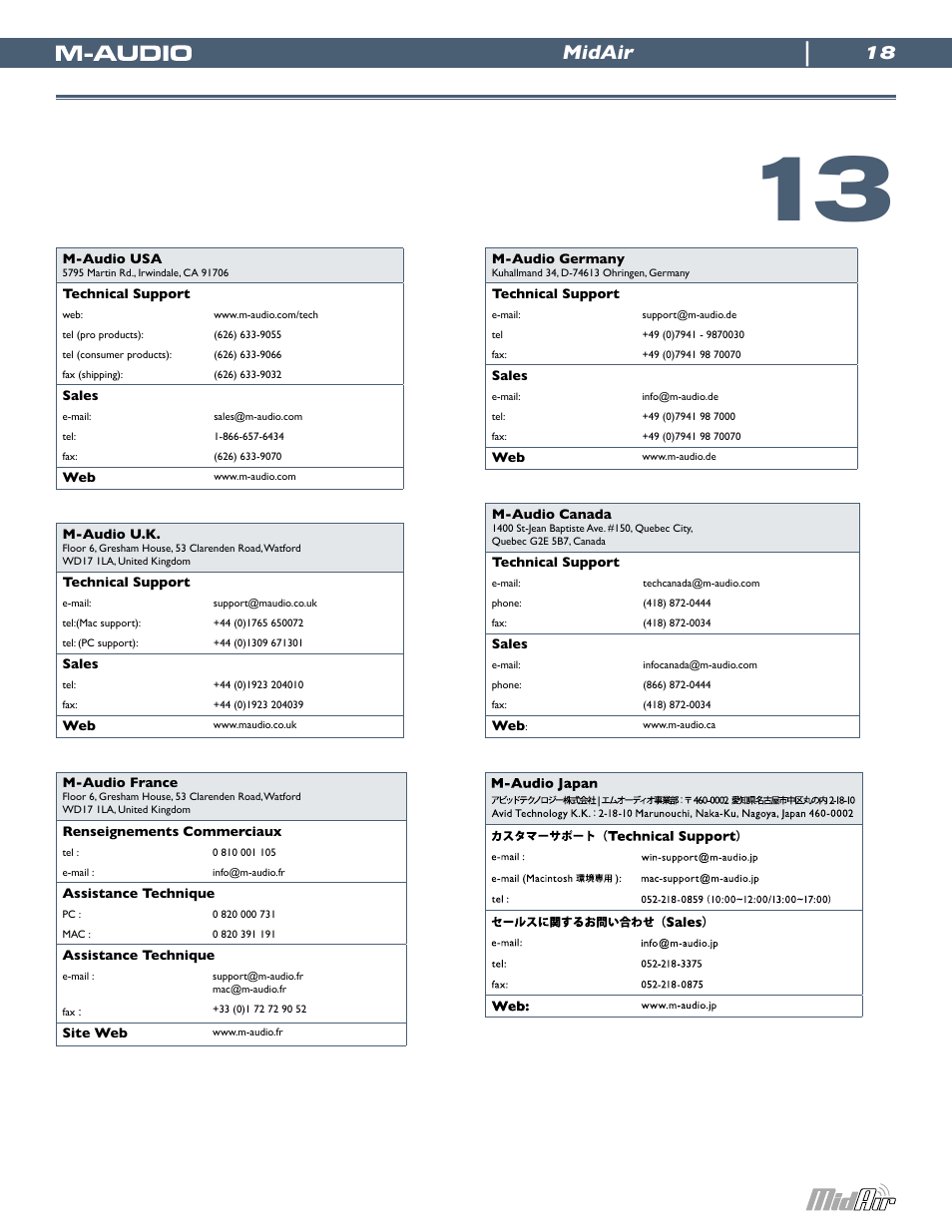 お問い合わせ先, Midair | M-AUDIO Wireless USB MIDI System MidAir User Manual | Page 18 / 18