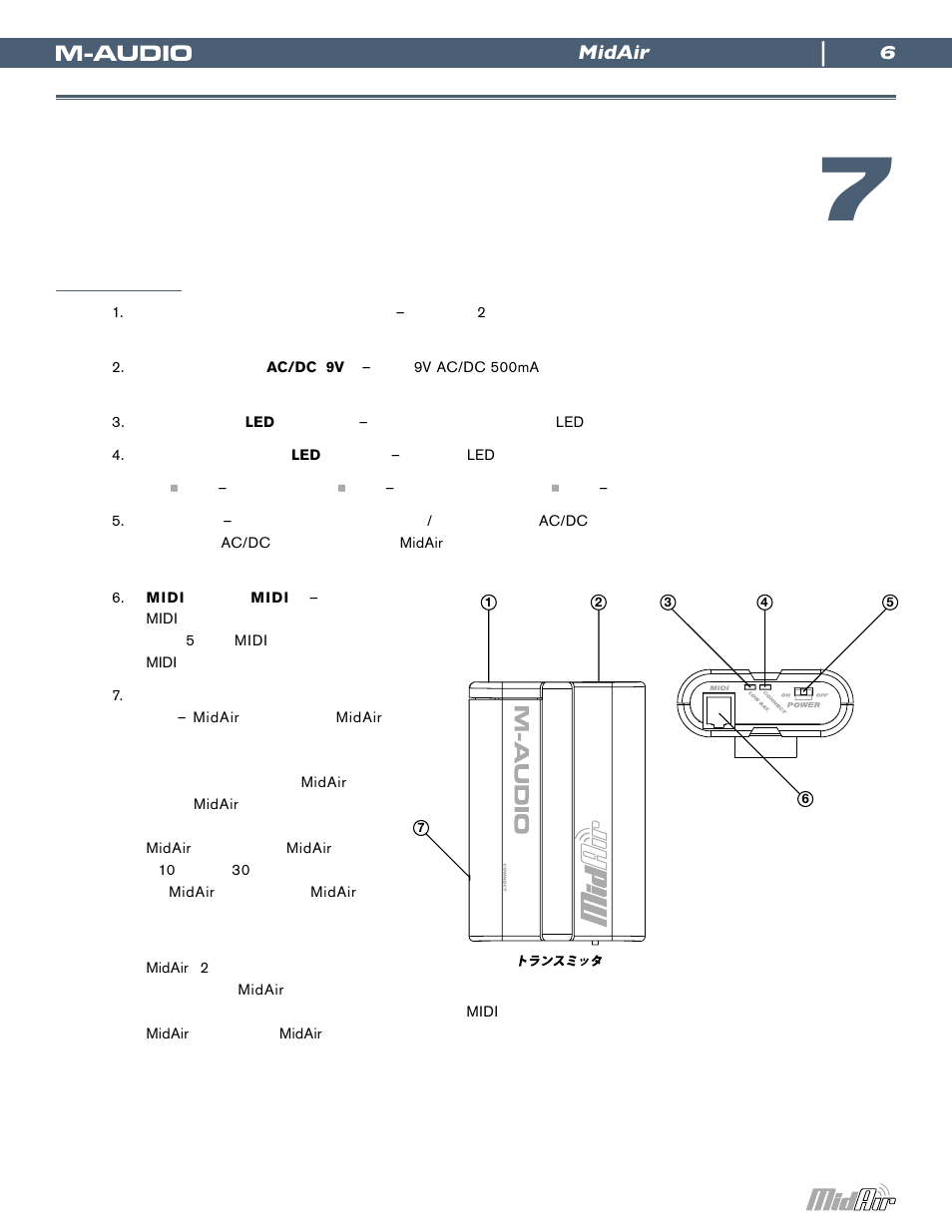 コントローラとコネクタ, トランスミッタ, Midair | M-AUDIO Wireless USB MIDI System MidAir User Manual | Page 6 / 18