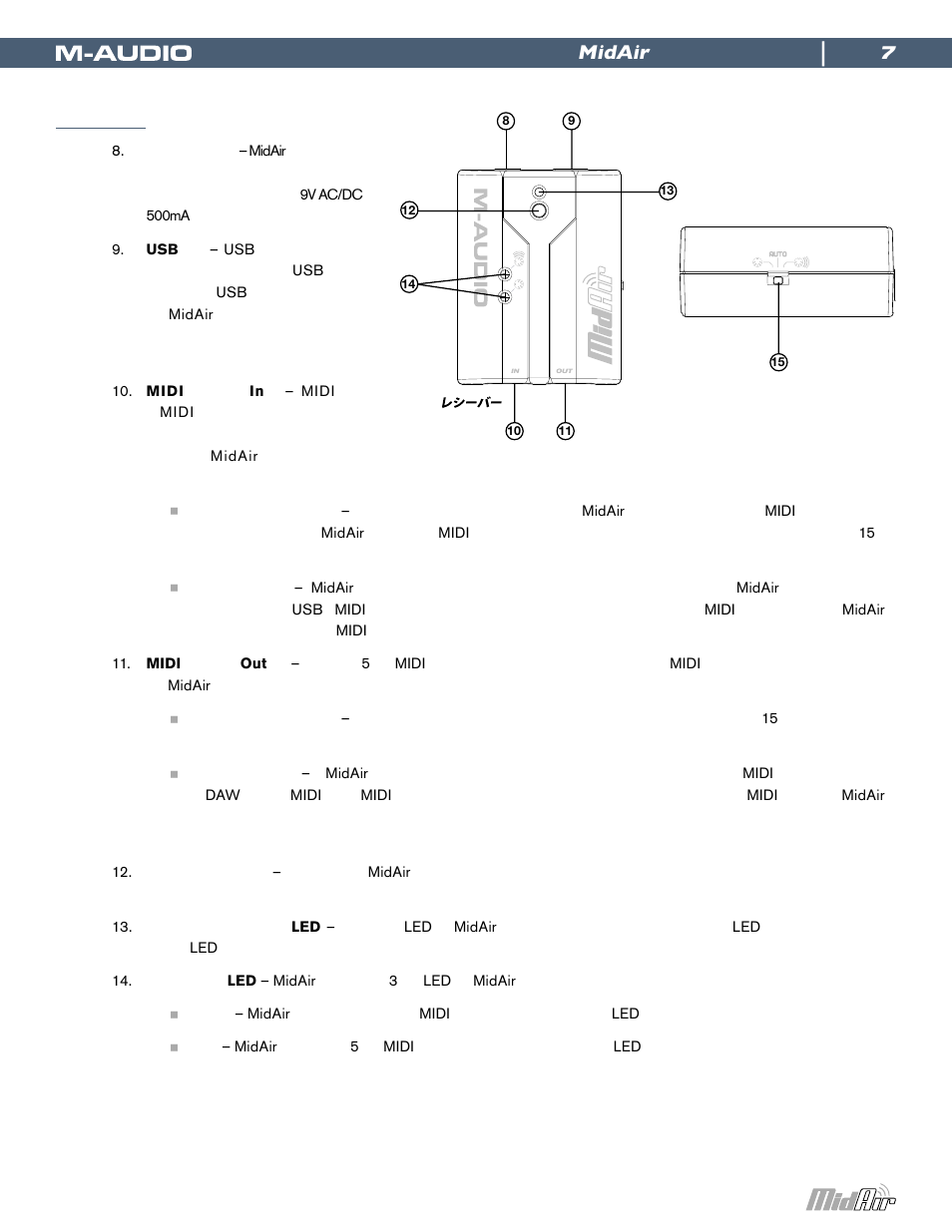 レシーバー, Midair | M-AUDIO Wireless USB MIDI System MidAir User Manual | Page 7 / 18