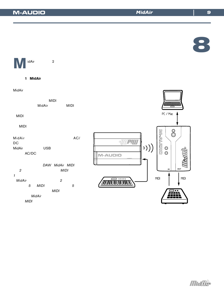 ハードウエアの接続 | M-AUDIO Wireless USB MIDI System MidAir User Manual | Page 9 / 18