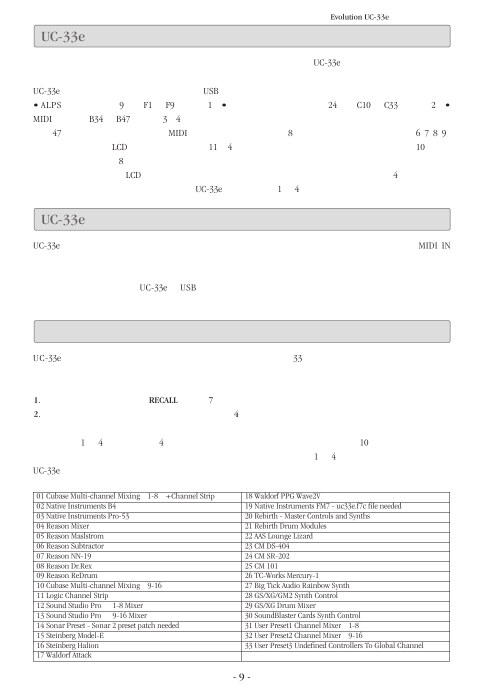 Uc-33e の概要, Uc-33e の動作テスト, プリセットの呼出し | Uc-33e | M-AUDIO UC-33e User Manual | Page 10 / 20