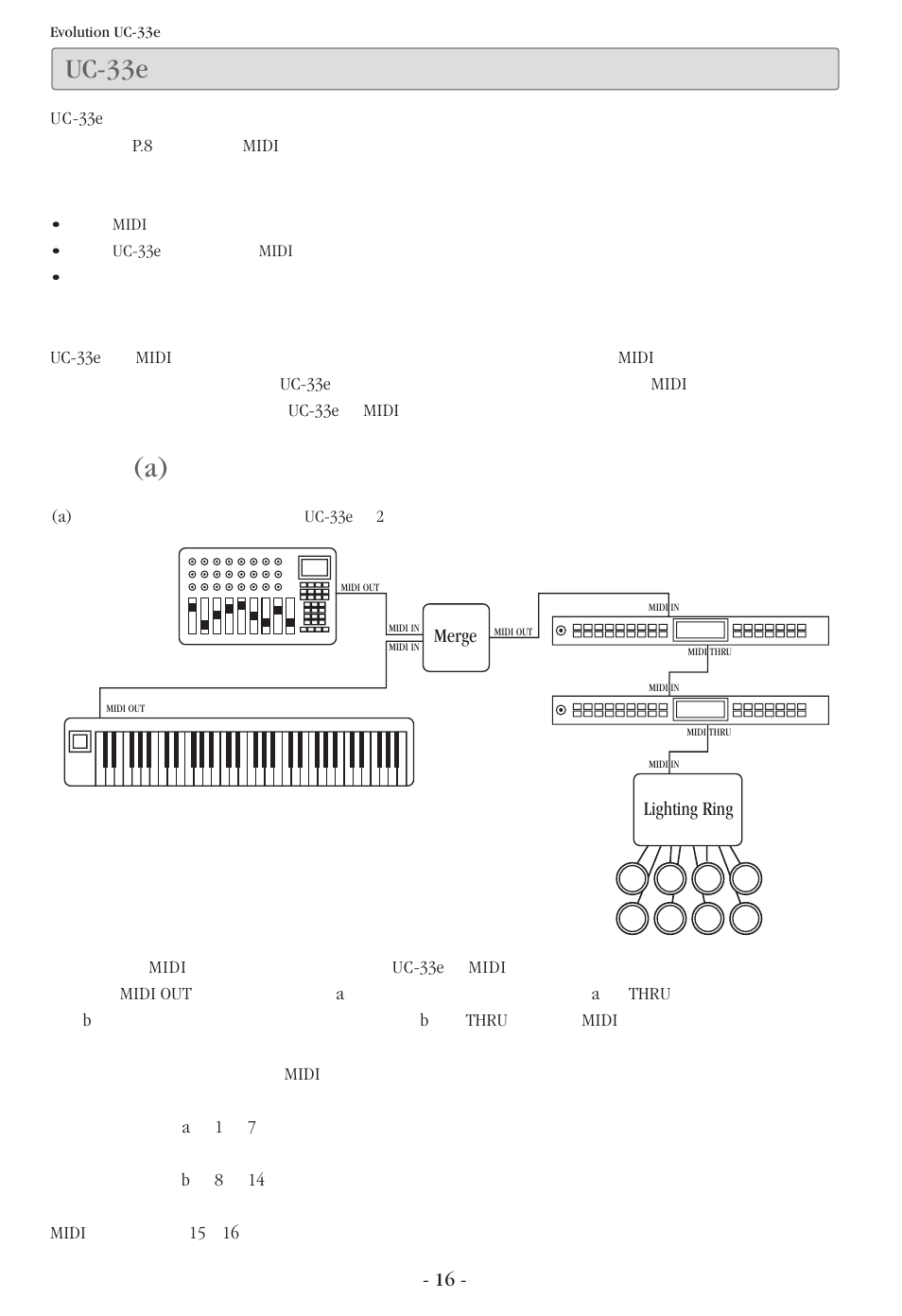 Uc-33e をスタンドアローンで使用する, 使用例(a), Uc-33e | M-AUDIO UC-33e User Manual | Page 17 / 20