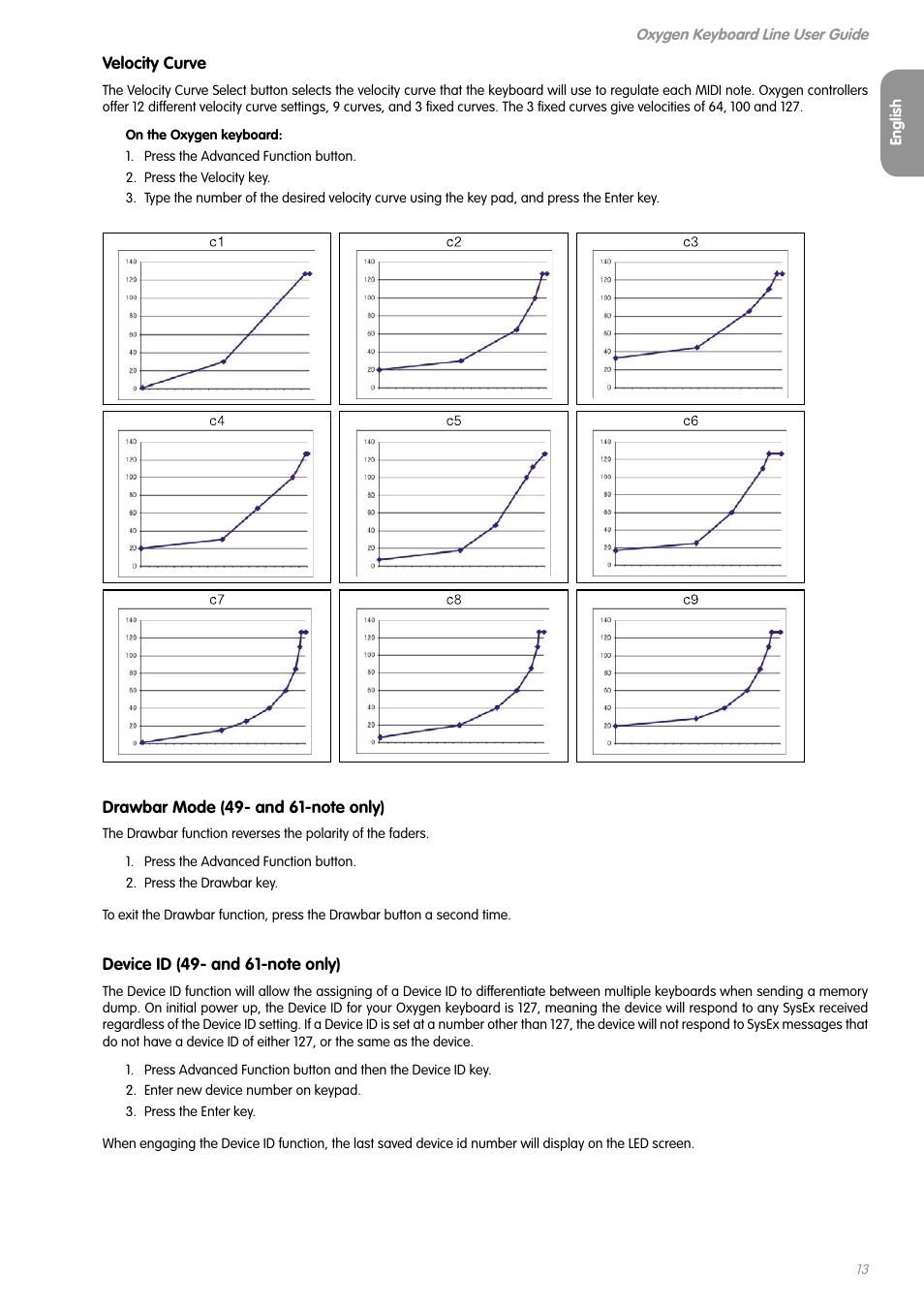 M-AUDIO OXYGEN SERIES OXYGEN 8 V2 User Manual | Page 12 / 27