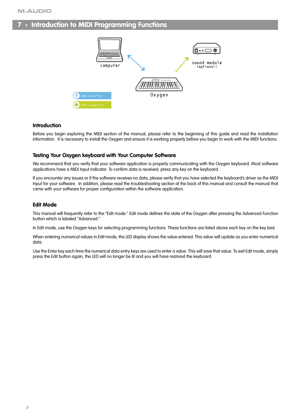 7 › introduction to midi programming functions | M-AUDIO OXYGEN SERIES OXYGEN 8 V2 User Manual | Page 7 / 27