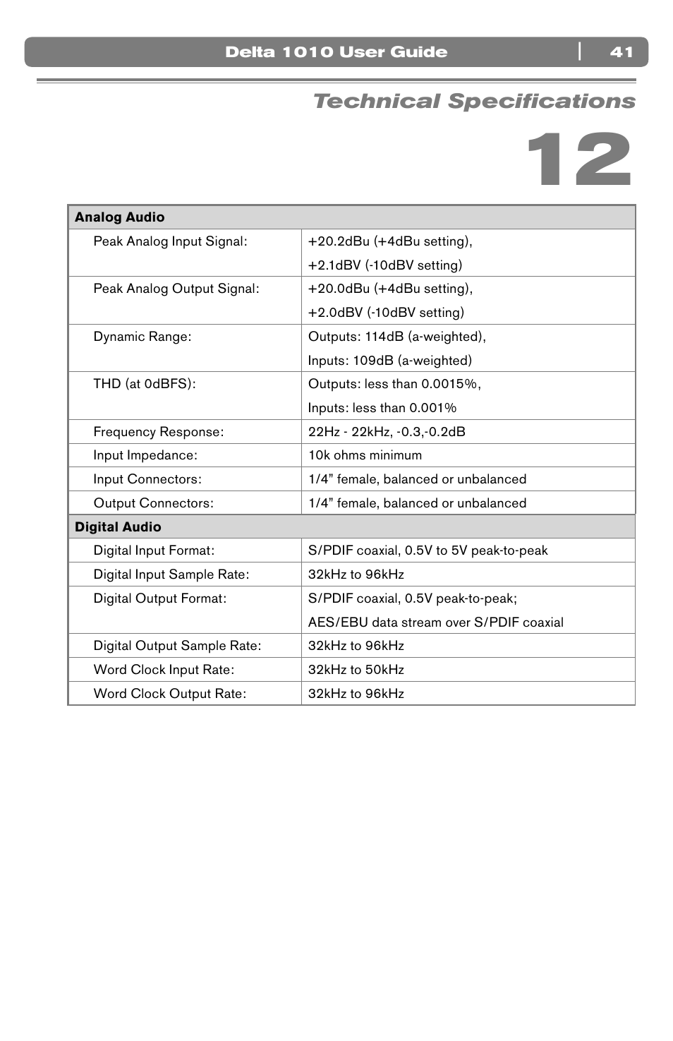 Technical specifications, Technical speciﬁcations | M-AUDIO 10 IN 10 OUT PCI DIGITAL RECORDING SYSTEM WITH S/PDIF DELTA 1010 User Manual | Page 41 / 45