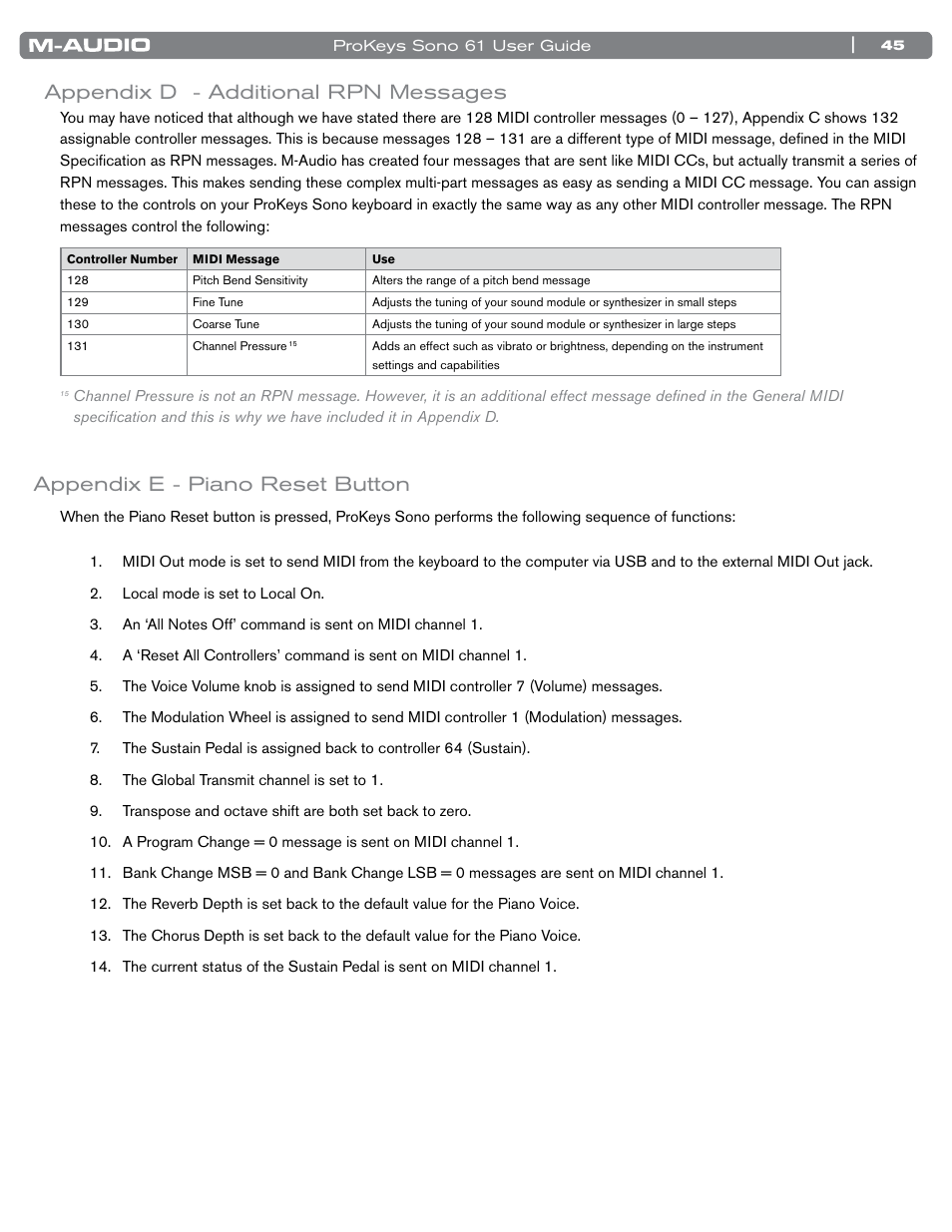 Appendix d - additional rpn messages, Appendix e - piano reset button | M-AUDIO 61 User Manual | Page 46 / 49