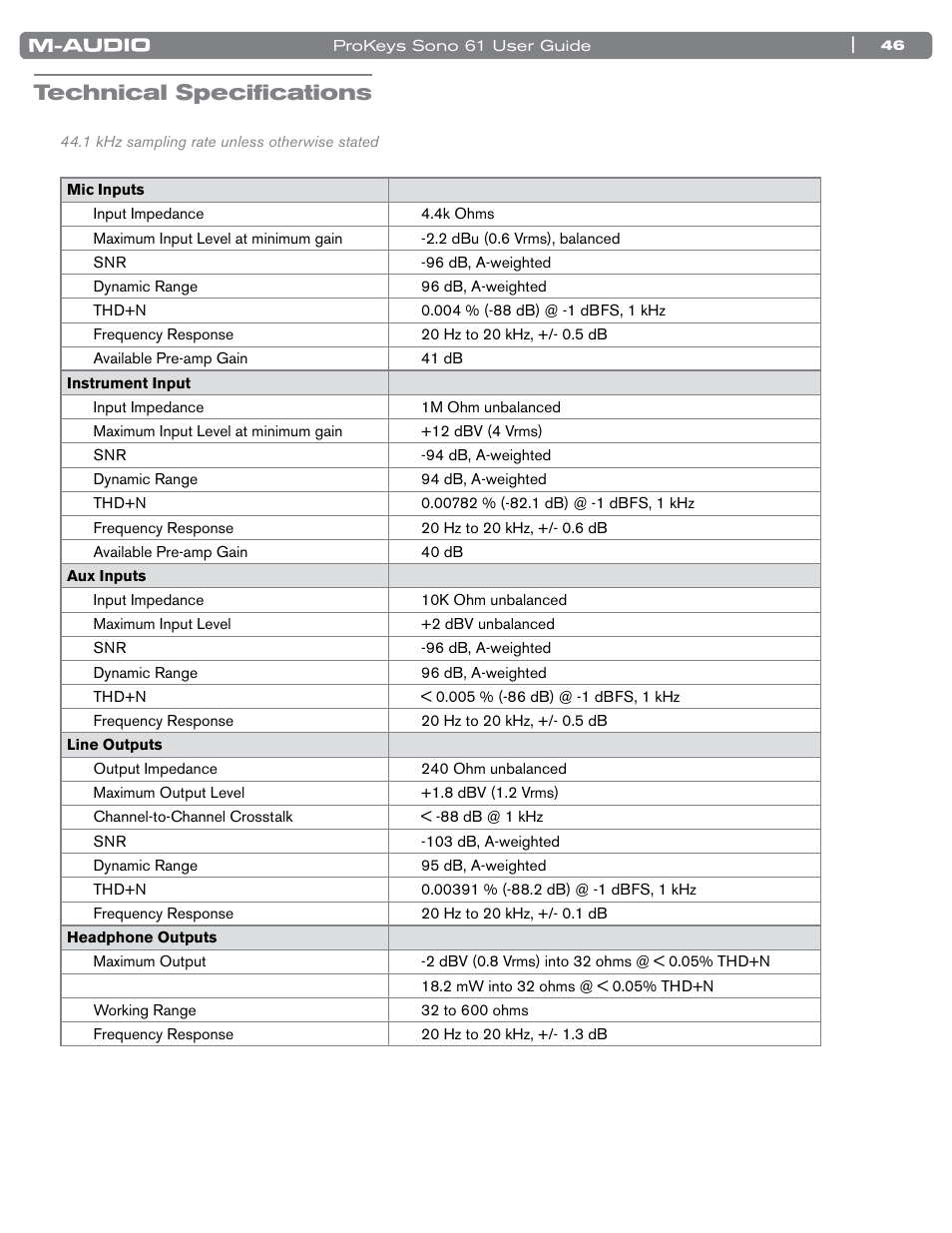 Technical specifications | M-AUDIO 61 User Manual | Page 47 / 49