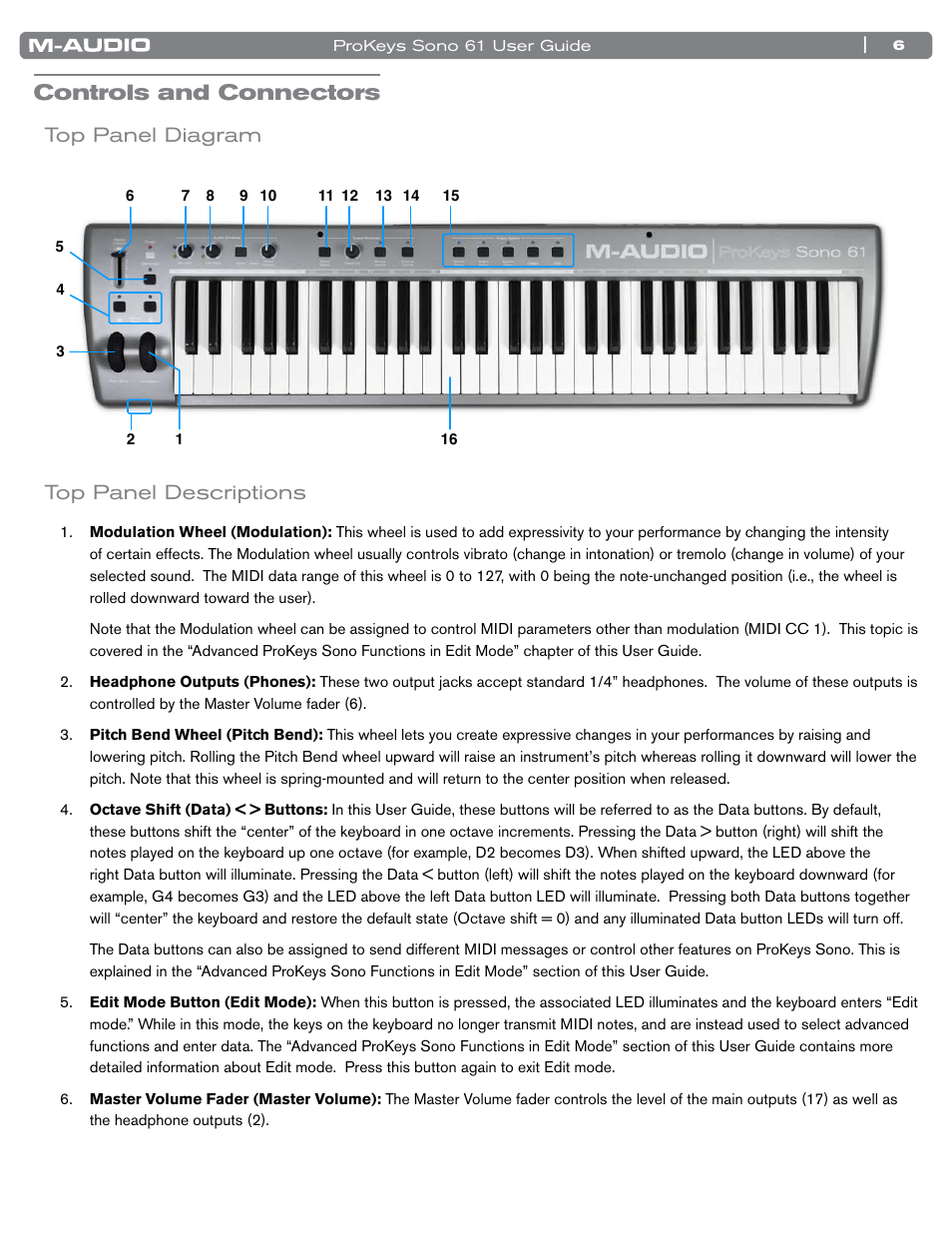 Controls and connectors, Top panel diagram, Top panel descriptions | Top panel diagram top panel descriptions | M-AUDIO 61 User Manual | Page 7 / 49