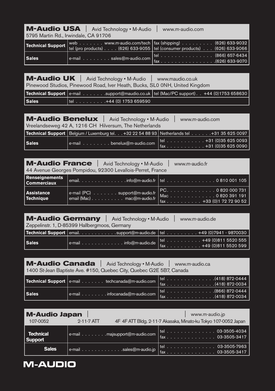 Contact, M-audio usa, M-audio uk | M-audio benelux, M-audio france, M-audio germany, M-audio canada | M-AUDIO CX8 User Manual | Page 18 / 18