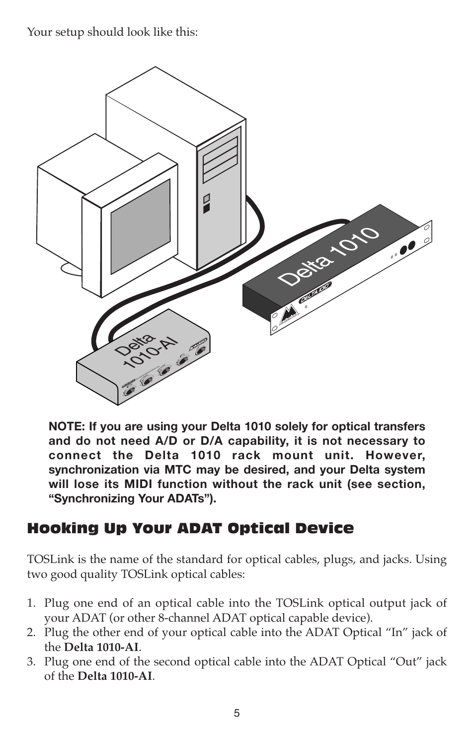 Delta 1010, Delta 1010-ai, Hooking up your adat optical device | M-AUDIO DELTA 1010-AI User Manual | Page 5 / 12