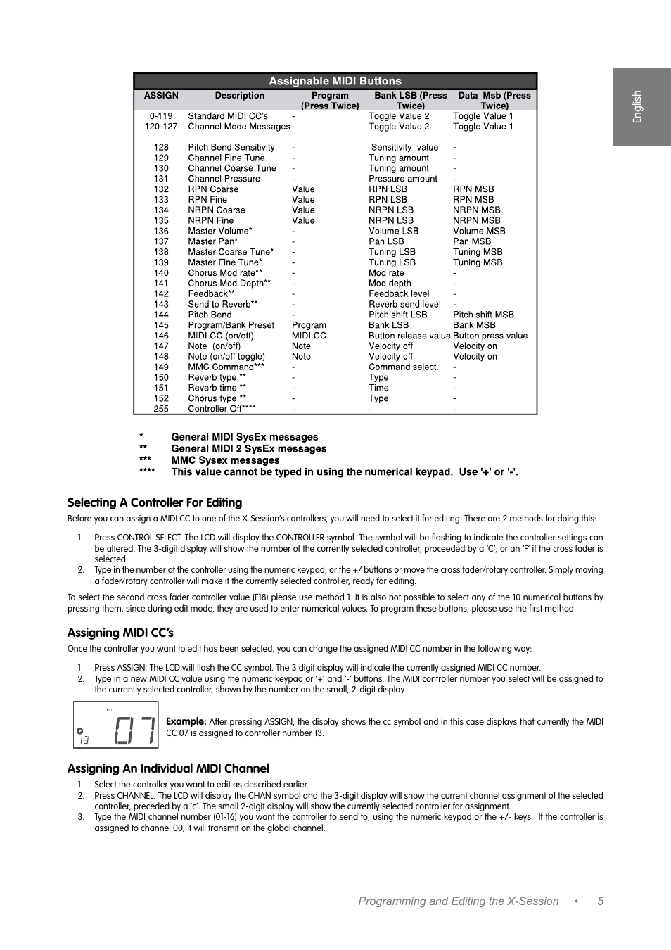 Selecting a controller for editing, Assigning midi cc’s, Assigning an individual midi channel | M-AUDIO Music Mixer User Manual | Page 4 / 20
