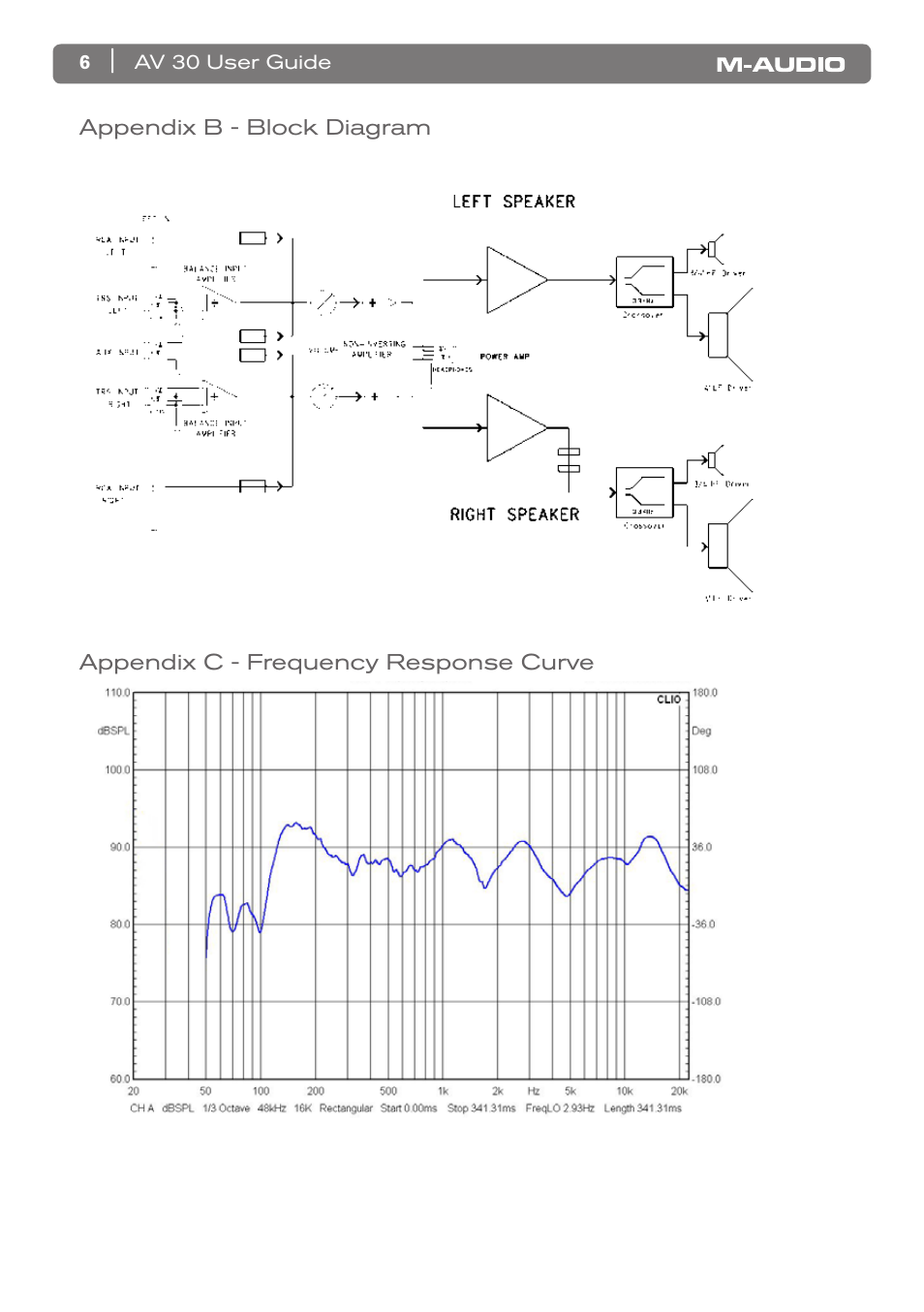 M-AUDIO AV 30 User Manual | Page 7 / 10