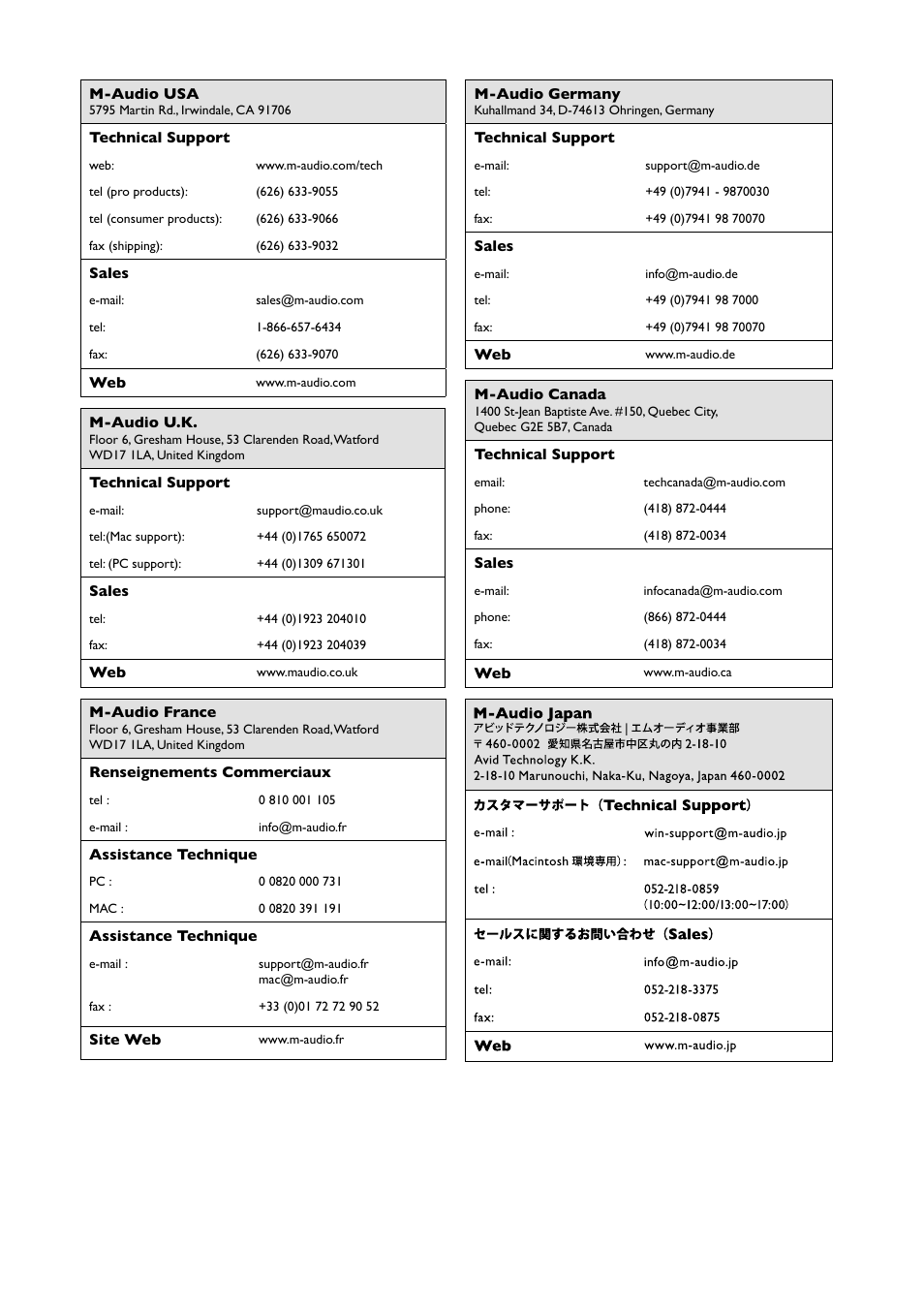 Contact | M-AUDIO AV40 User Manual | Page 10 / 10