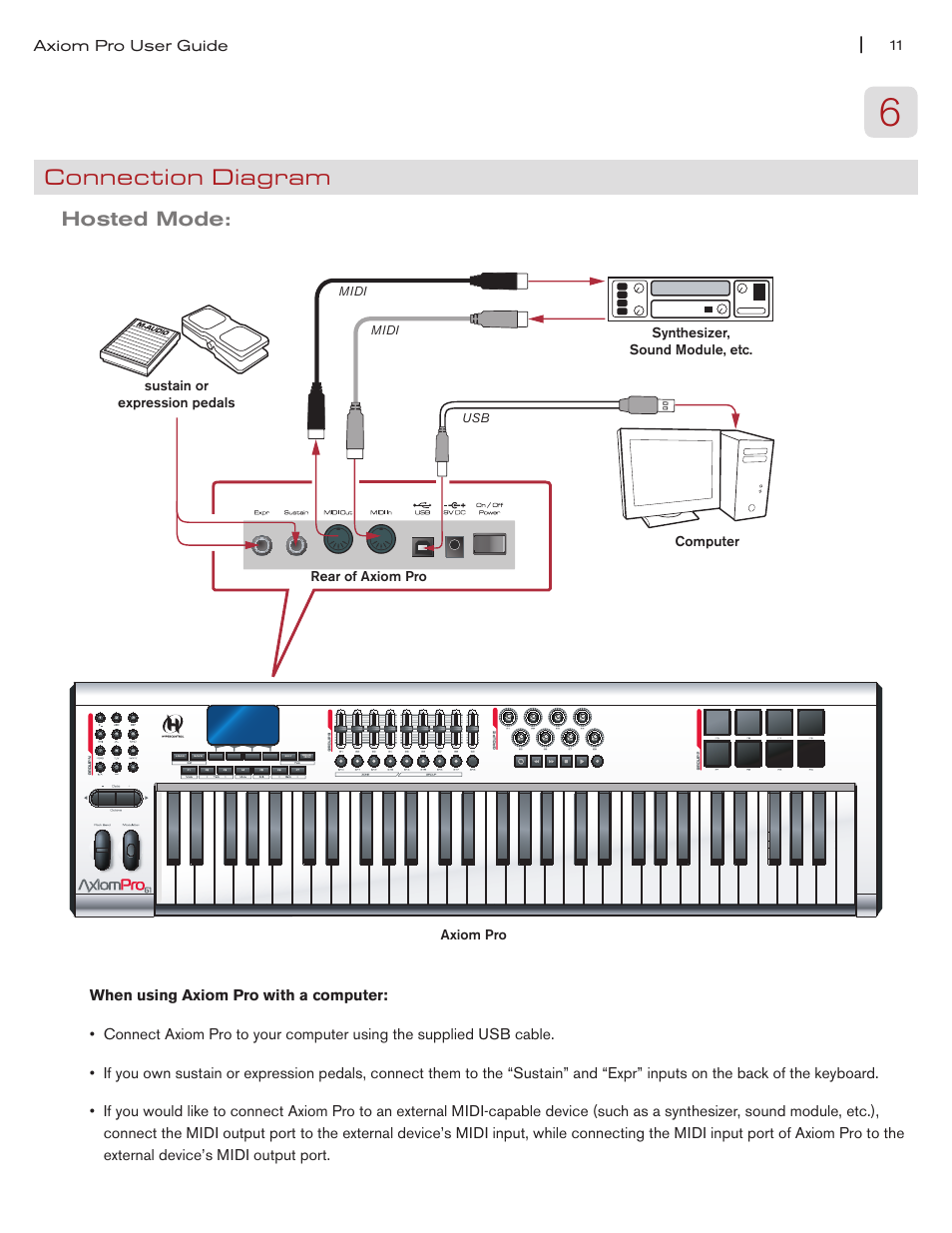Connection diagram, Hosted mode, Hosted mode 11 | M-AUDIO Axiom Pro User Manual | Page 12 / 75
