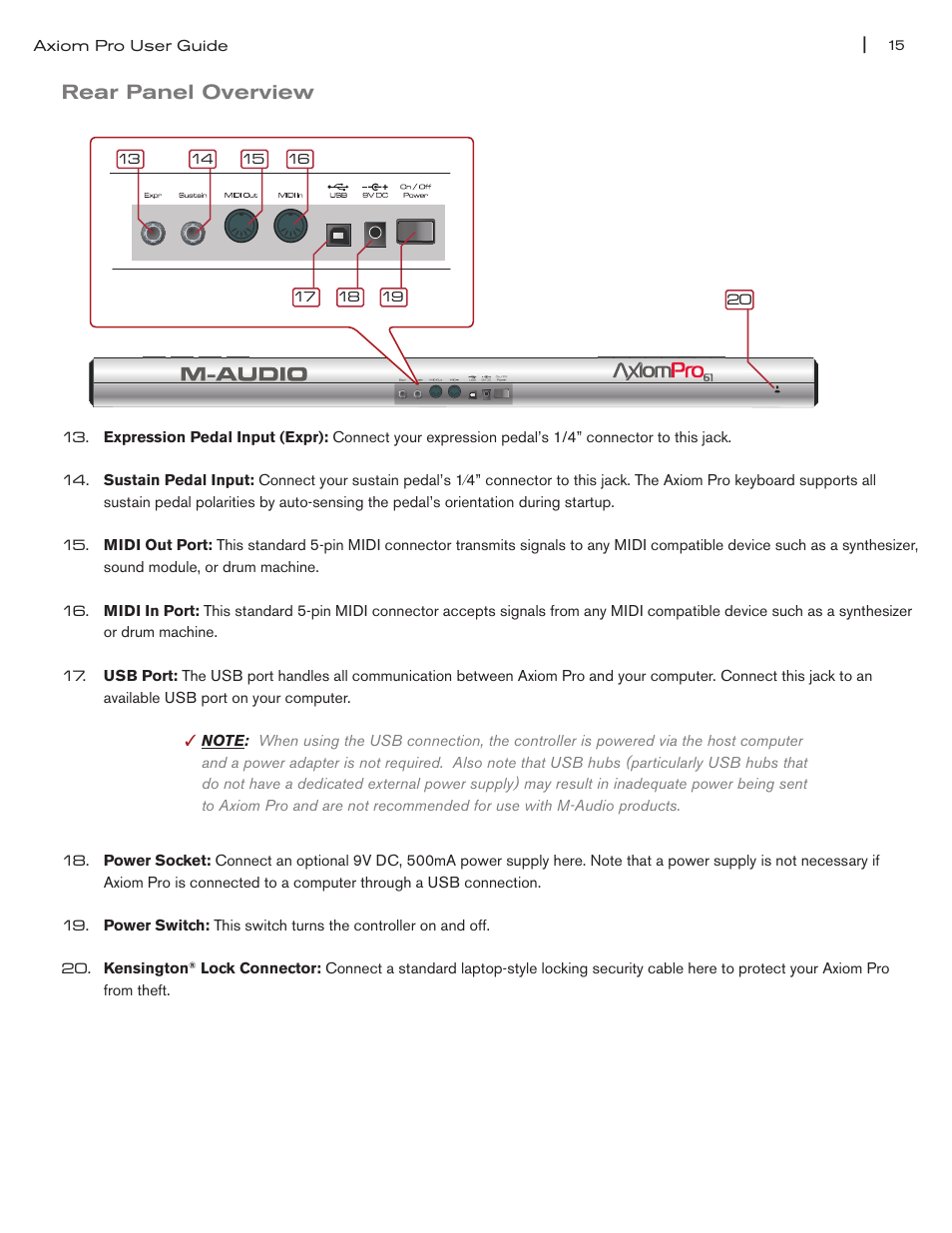 Rear panel overview, Rear panel overview 15 | M-AUDIO Axiom Pro User Manual | Page 16 / 75