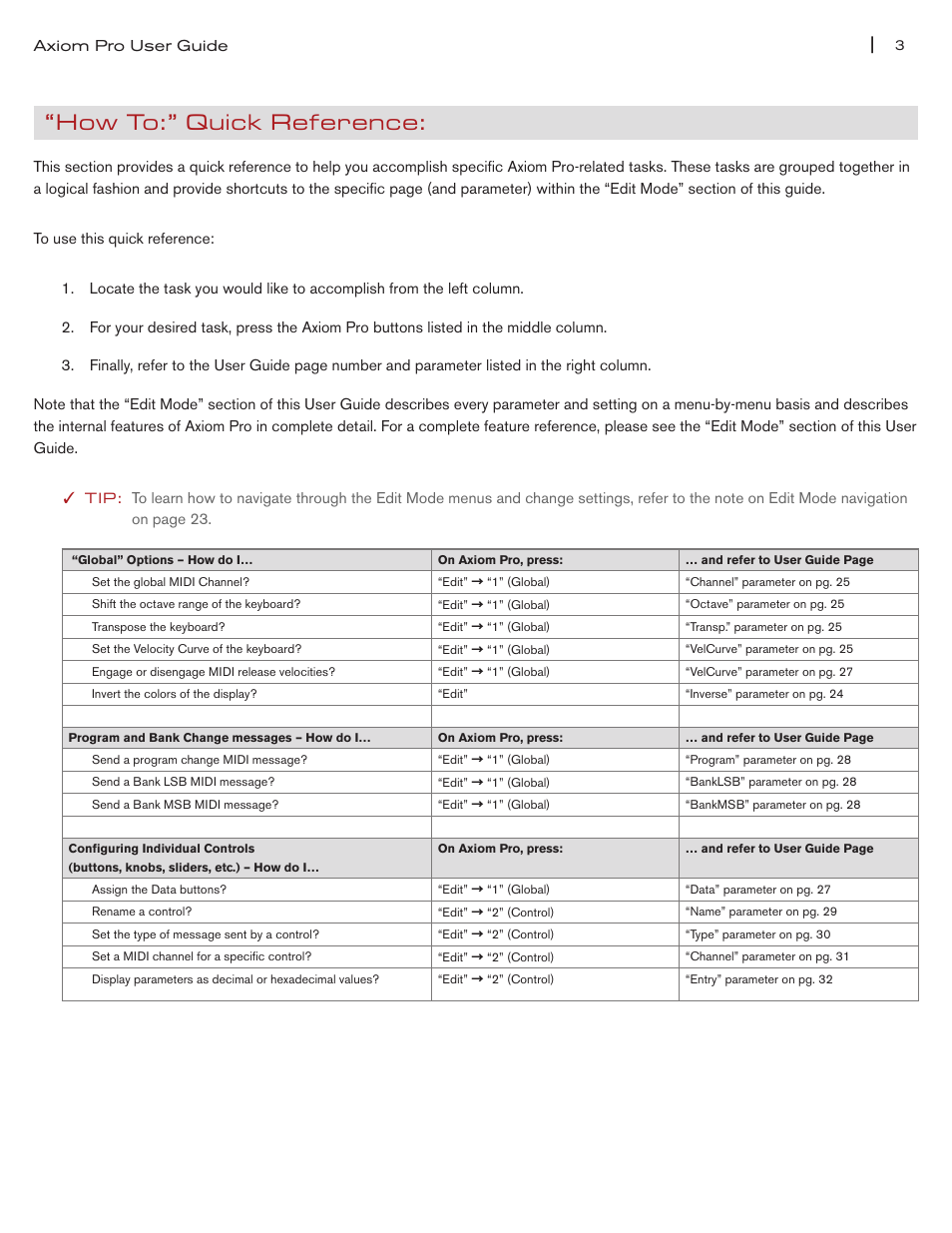How to: quick reference, How to:” quick reference | M-AUDIO Axiom Pro User Manual | Page 4 / 75