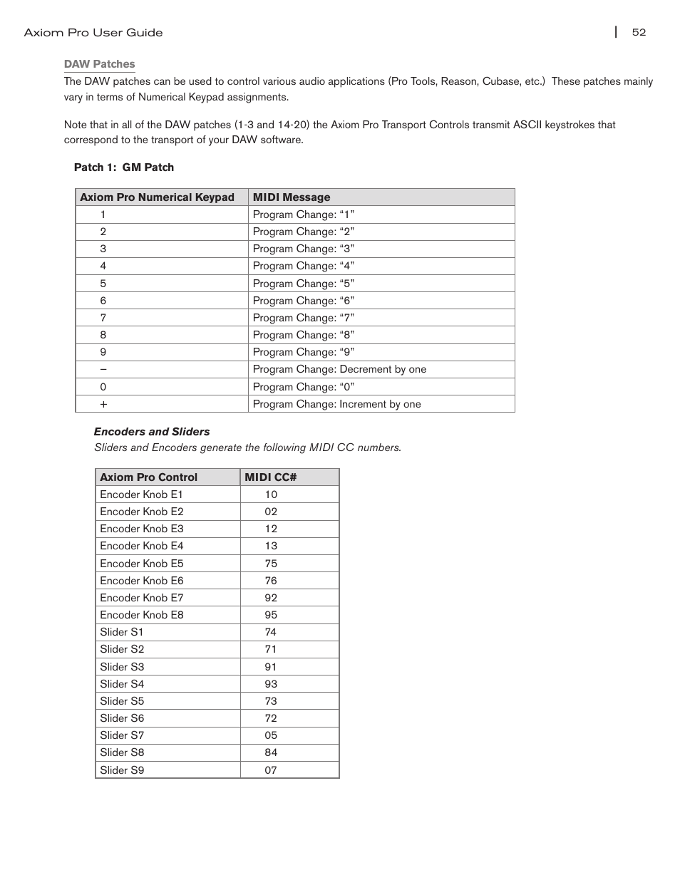 M-AUDIO Axiom Pro User Manual | Page 57 / 75