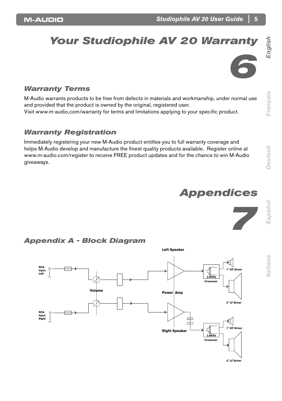Your studiophile av 20 warranty, Appendices | M-AUDIO Studiophile AV20 User Manual | Page 6 / 8