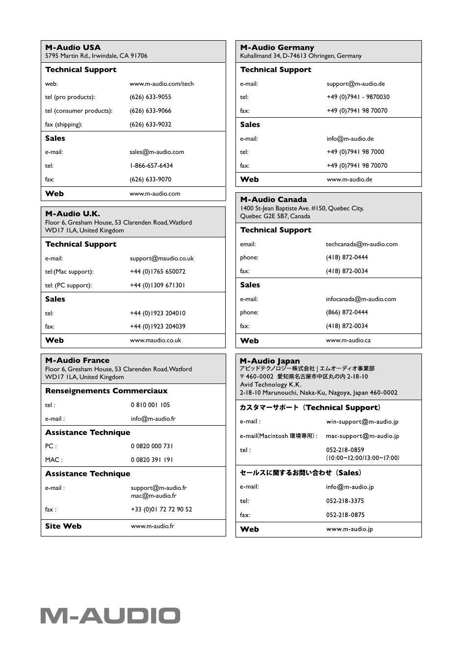 Contact | M-AUDIO Studiophile AV20 User Manual | Page 8 / 8