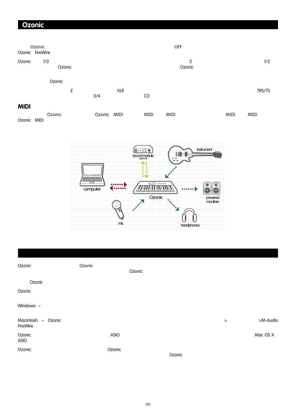 Ozonicの接続, コントロールパネル・ソフトウェア, Ozonic | Midi | M-AUDIO 37-Key Audio/MIDI Interface and Controller Ozonic User Manual | Page 10 / 38