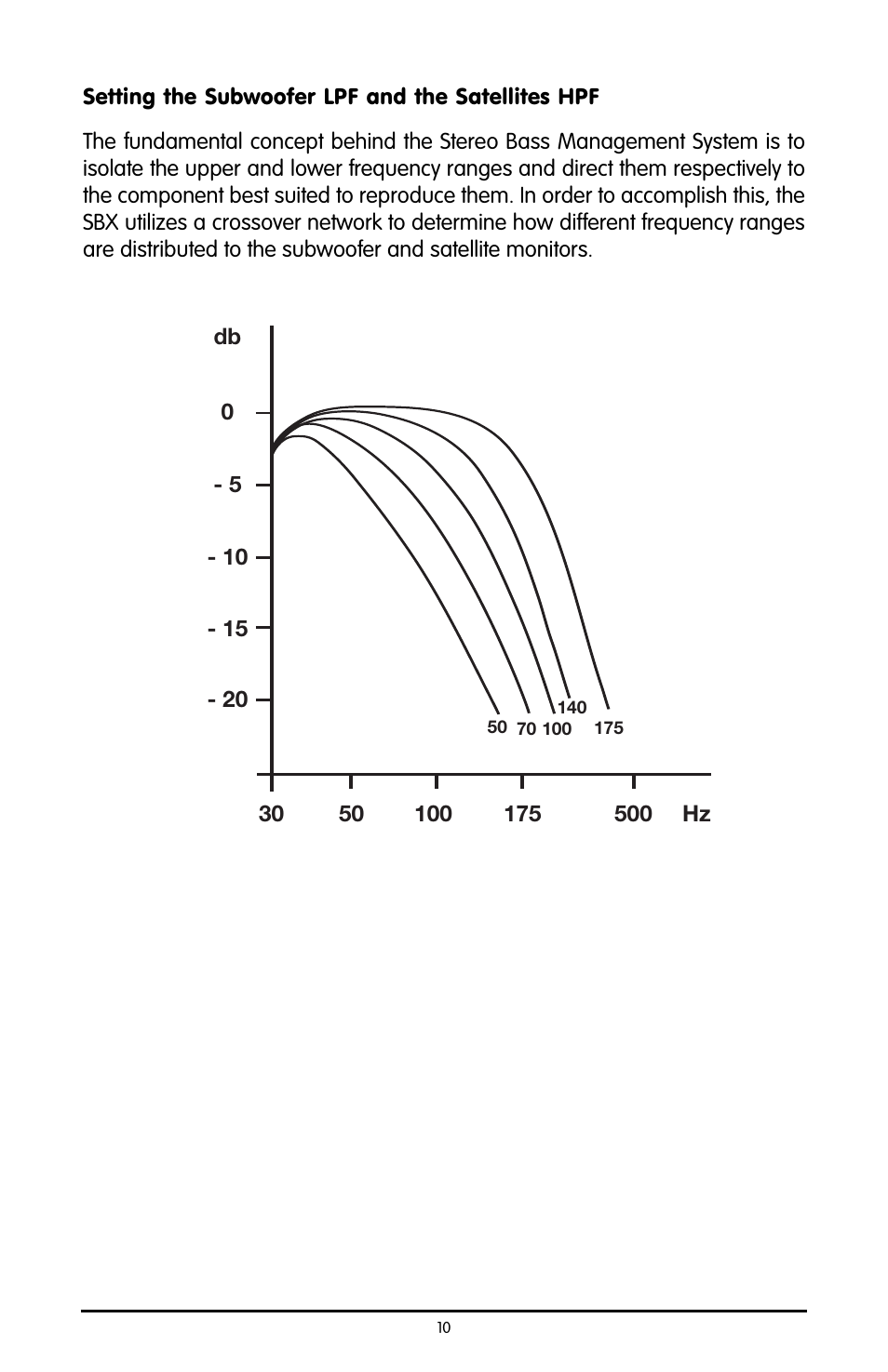 Setting the subwoofer lpf an, Setting the subwoofer lpf and the satellites hpf | M-AUDIO Studiophile SBX User Manual | Page 10 / 16