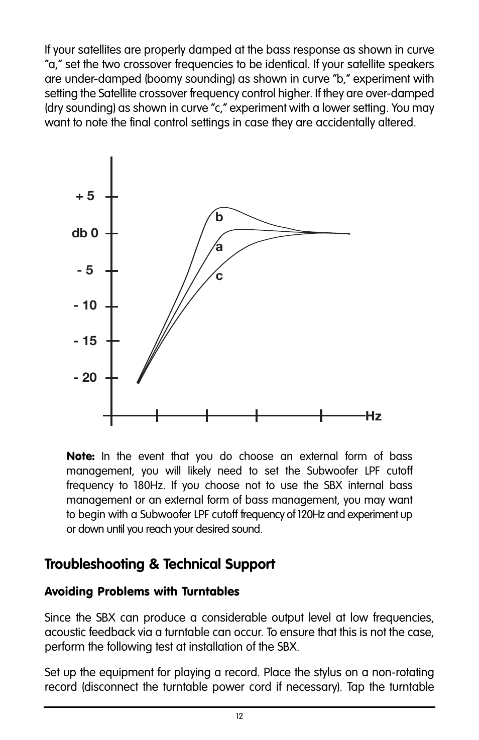 Troubleshooting & technical, Avoiding problems with turnt, Troubleshooting & technical support | Avoiding problems with turntables | M-AUDIO Studiophile SBX User Manual | Page 12 / 16