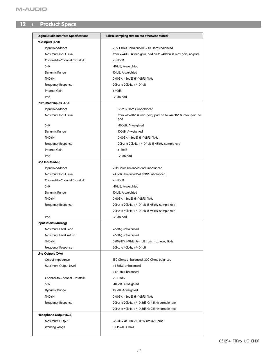 12 › product specs, 12 product specs | M-AUDIO Fast Track Pro User Manual | Page 16 / 16