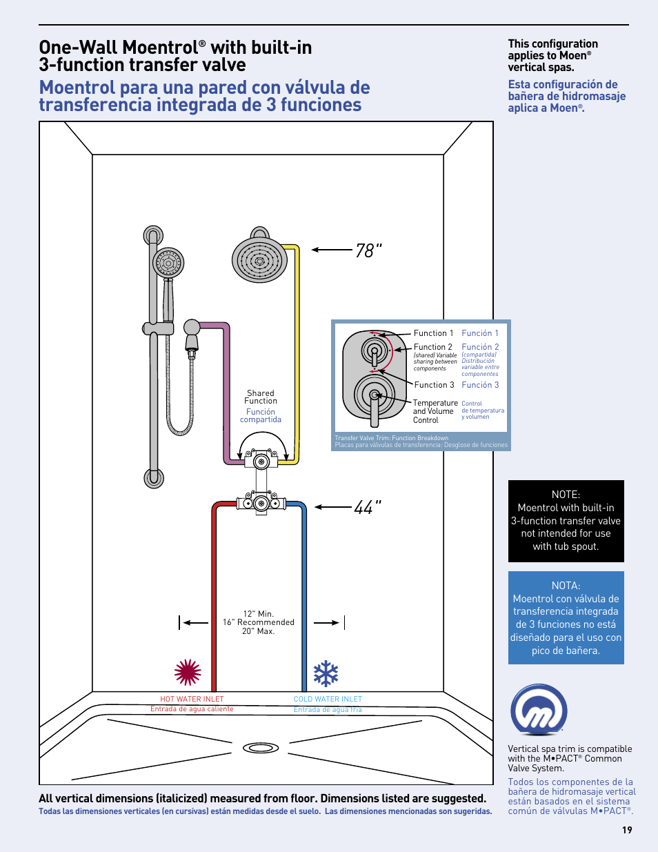 One-wall moentrol | Moen Vertical Spa MF2816 User Manual | Page 19 / 24