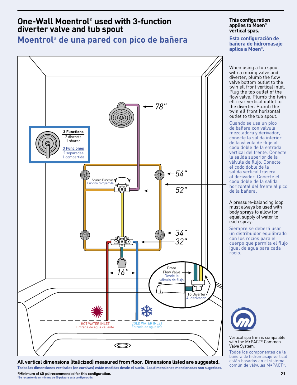 One-wall moentrol, De una pared con pico de bañera | Moen Vertical Spa MF2816 User Manual | Page 21 / 24