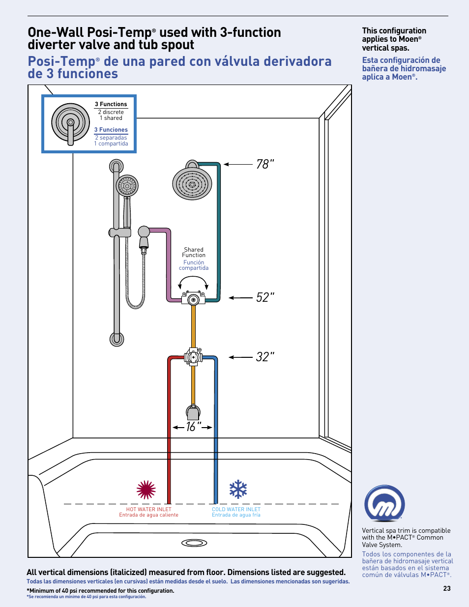 One-wall posi-temp, De una pared con válvula derivadora de 3 funciones | Moen Vertical Spa MF2816 User Manual | Page 23 / 24