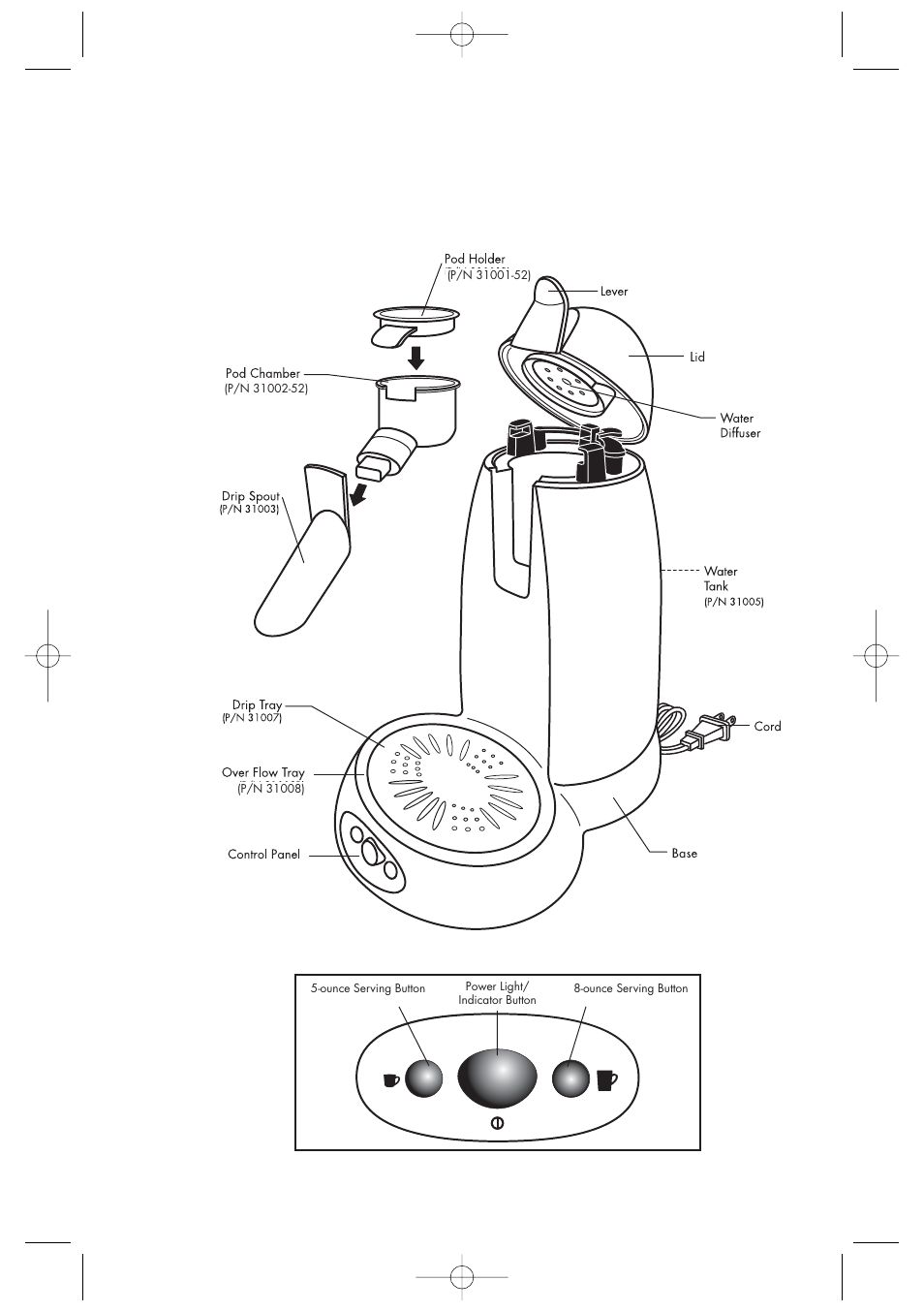 Parts identification, Your product may vary slightly from illustration | Melitta MES2B User Manual | Page 5 / 16